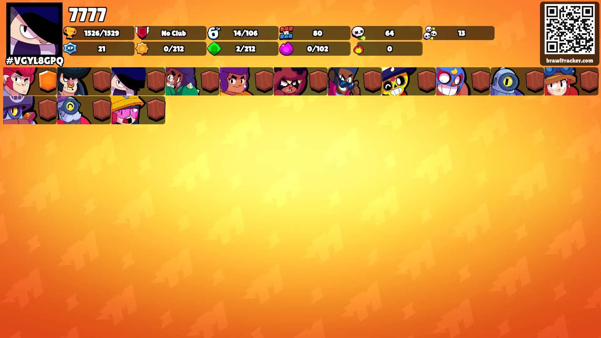 7777's Ranks