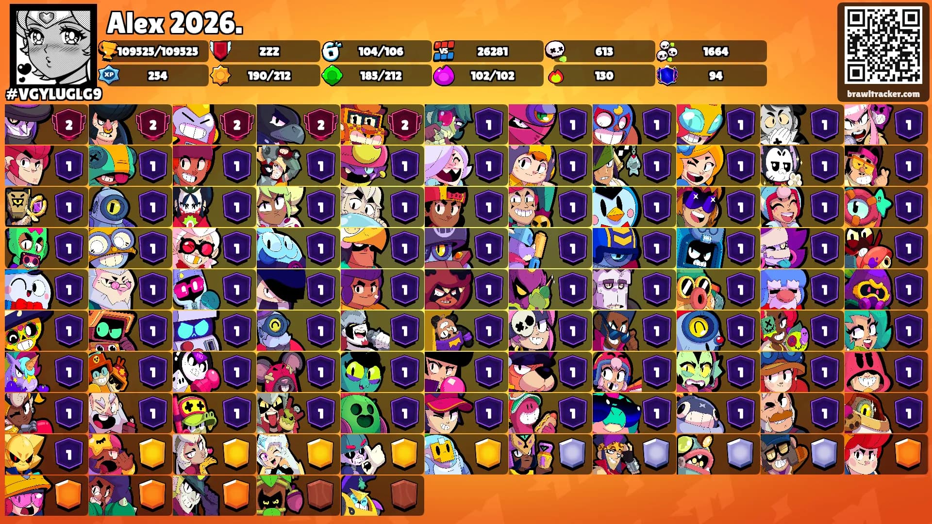 Alex 2026.'s Ranks