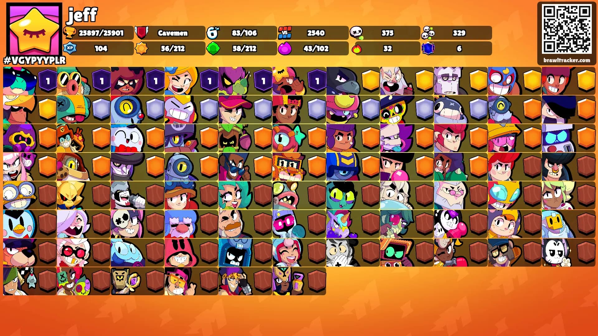jeff's Ranks