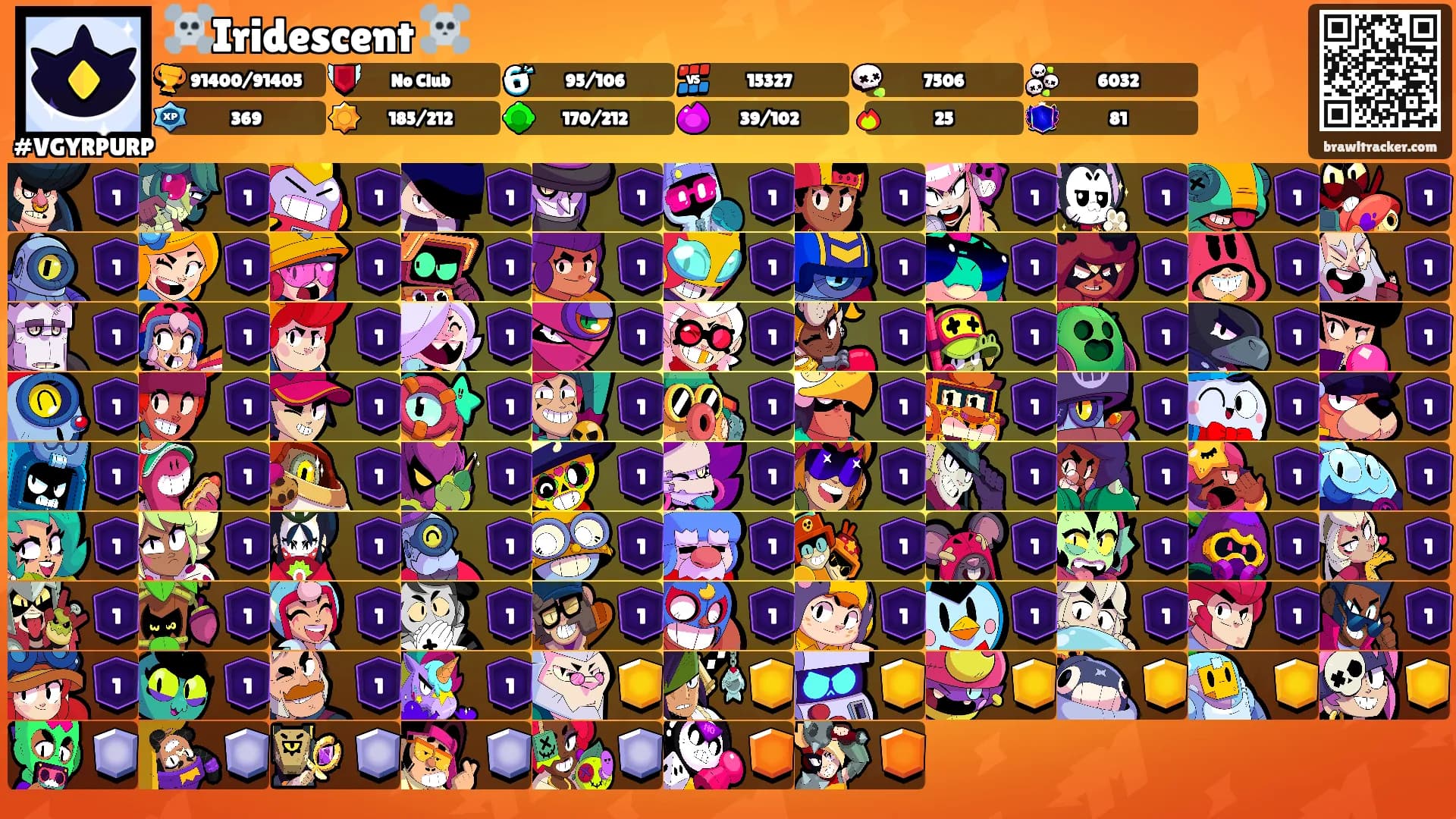 ☠️Iridescent ☠️'s Ranks
