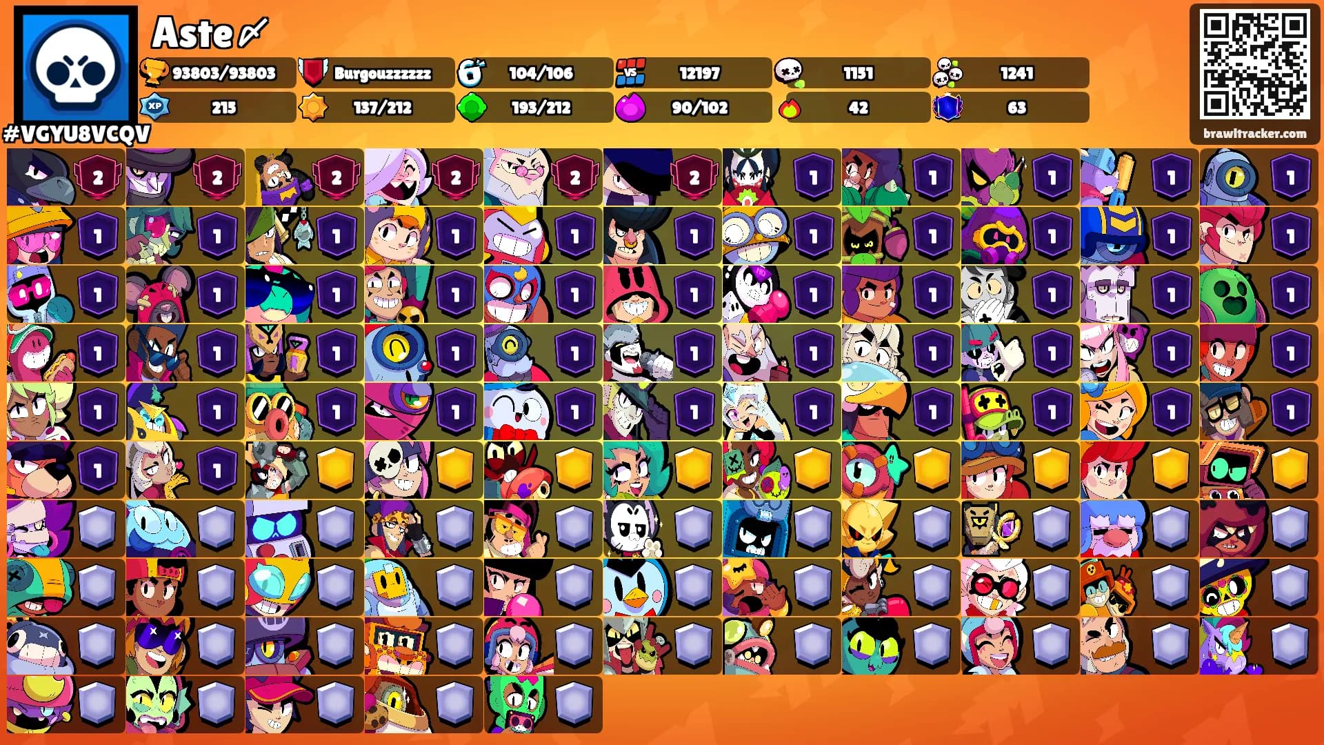 Aste〆's Ranks