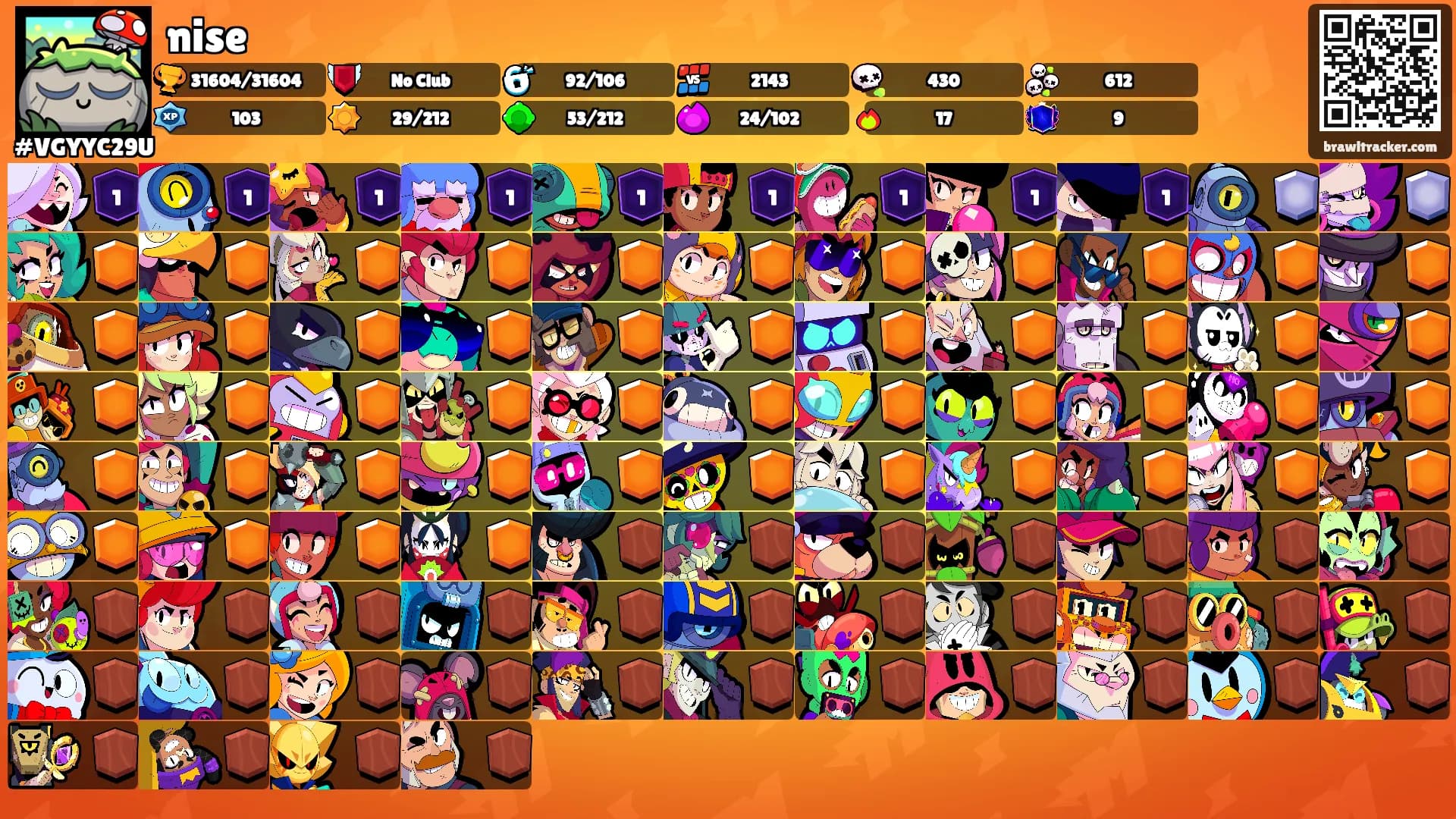 nise's Ranks