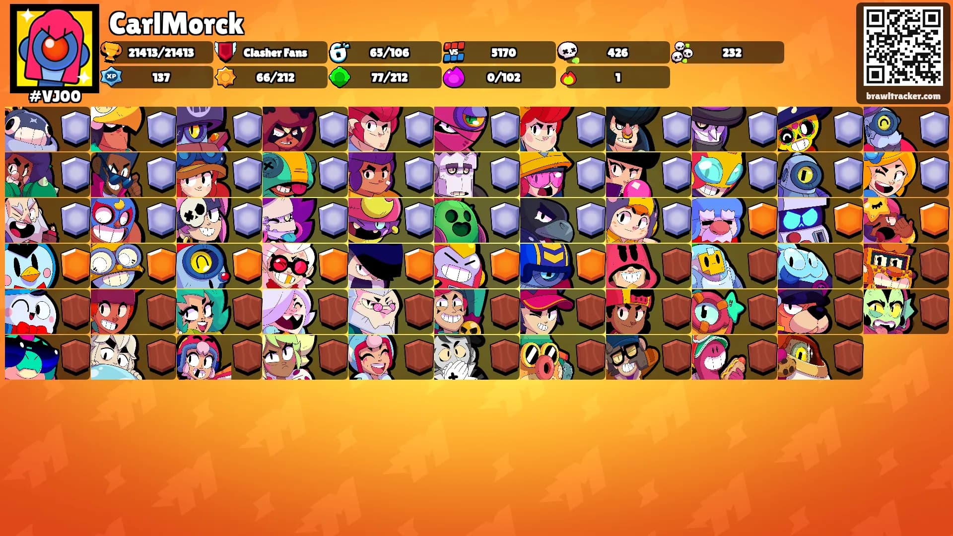 CarlMorck's Ranks