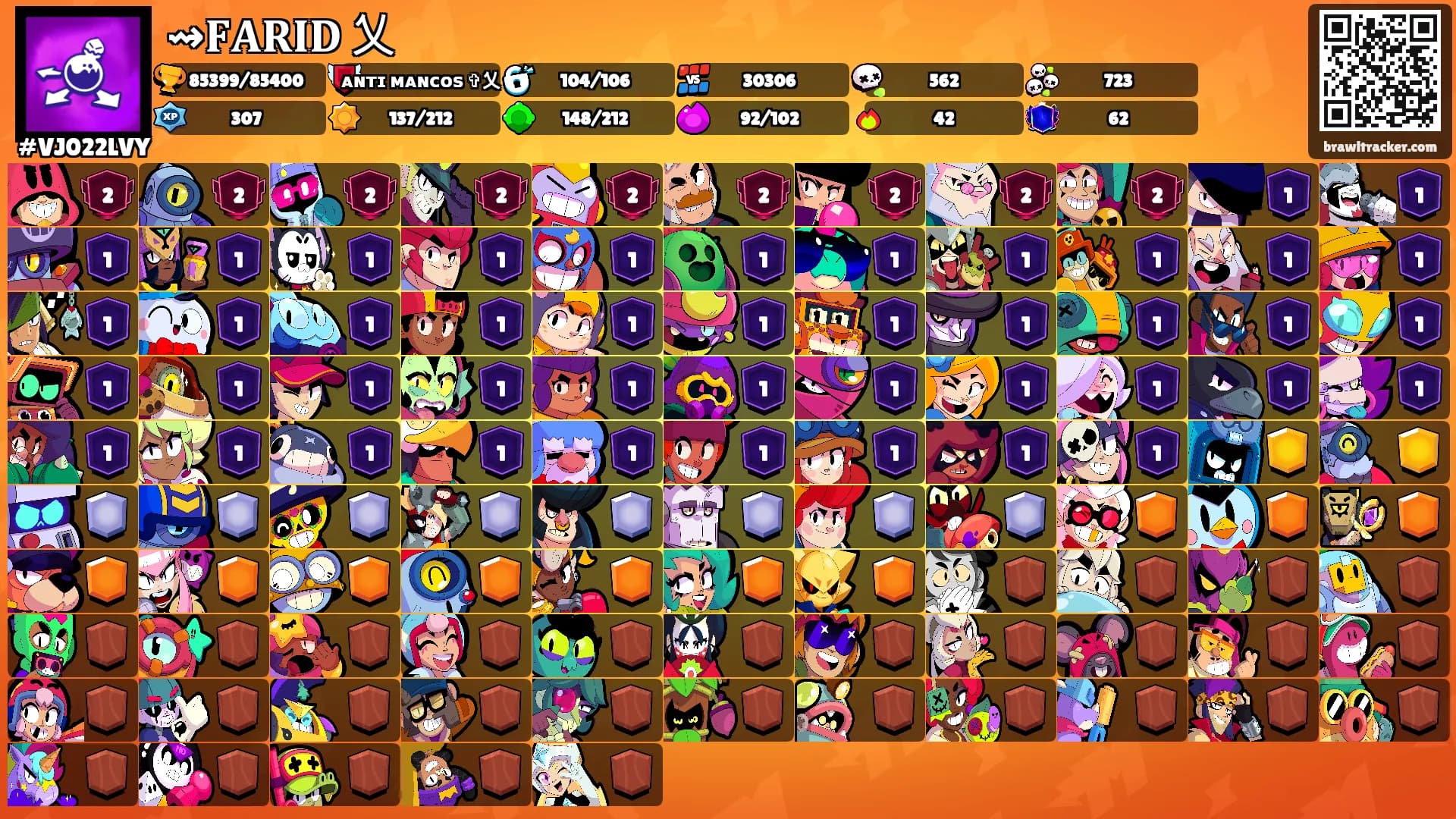 ⇝𝐅𝐀𝐑𝐈𝐃 乂's Ranks