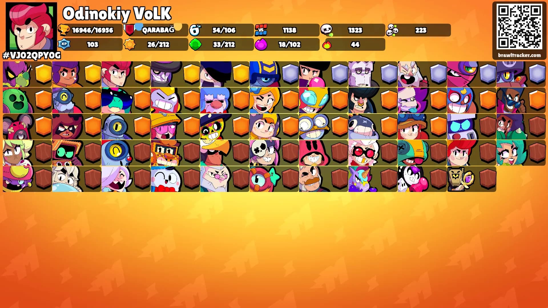 Odinokiy VoLK's Ranks