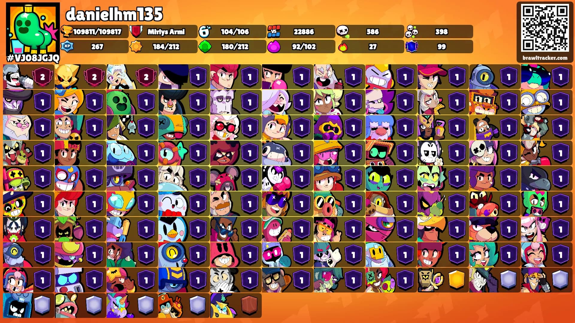 danielhm135's Ranks