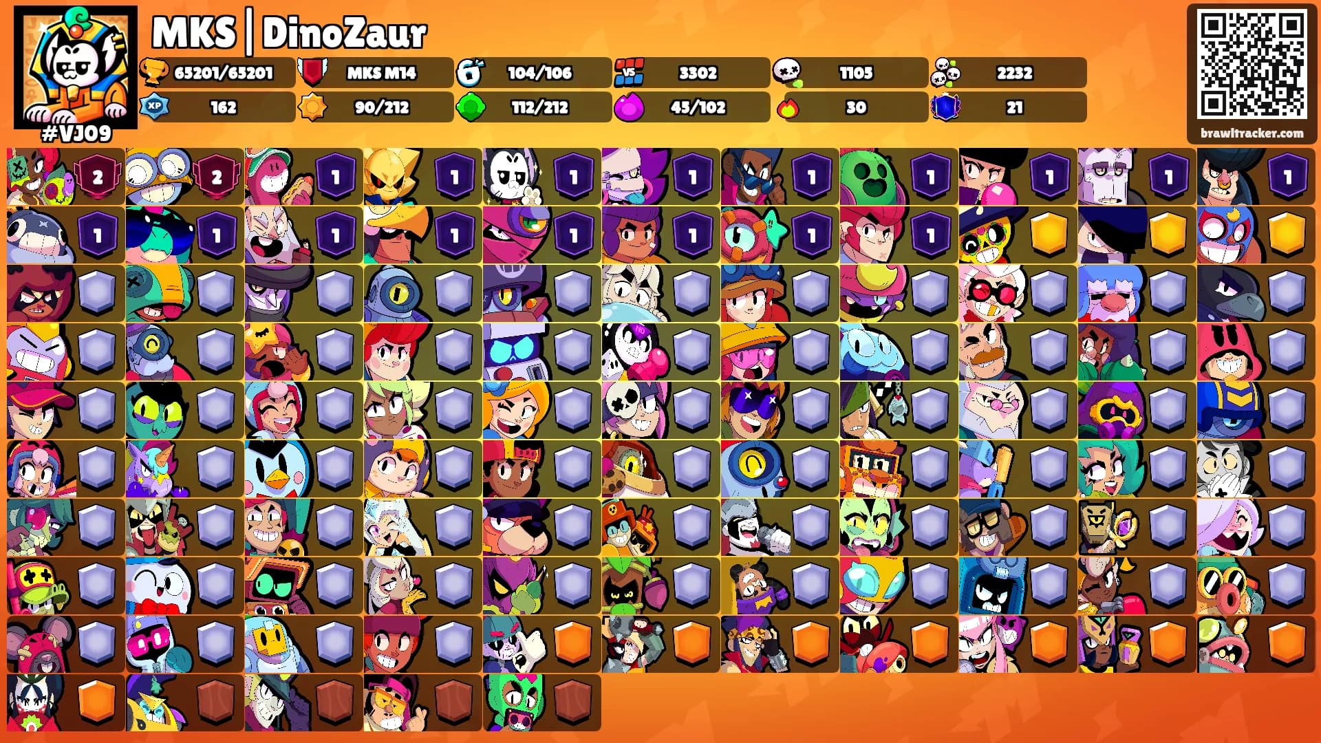 MKS|DinoZaur's Ranks