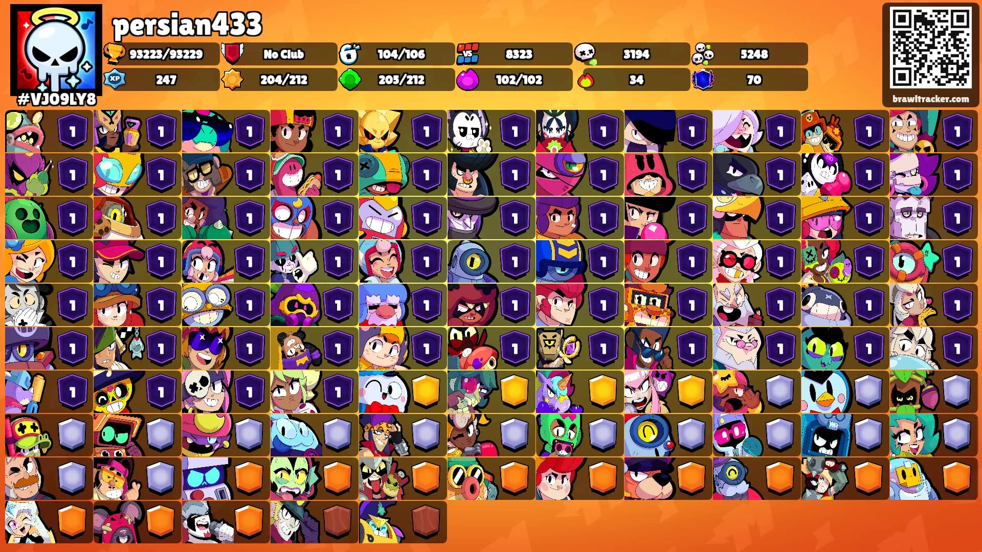 persian433's Ranks