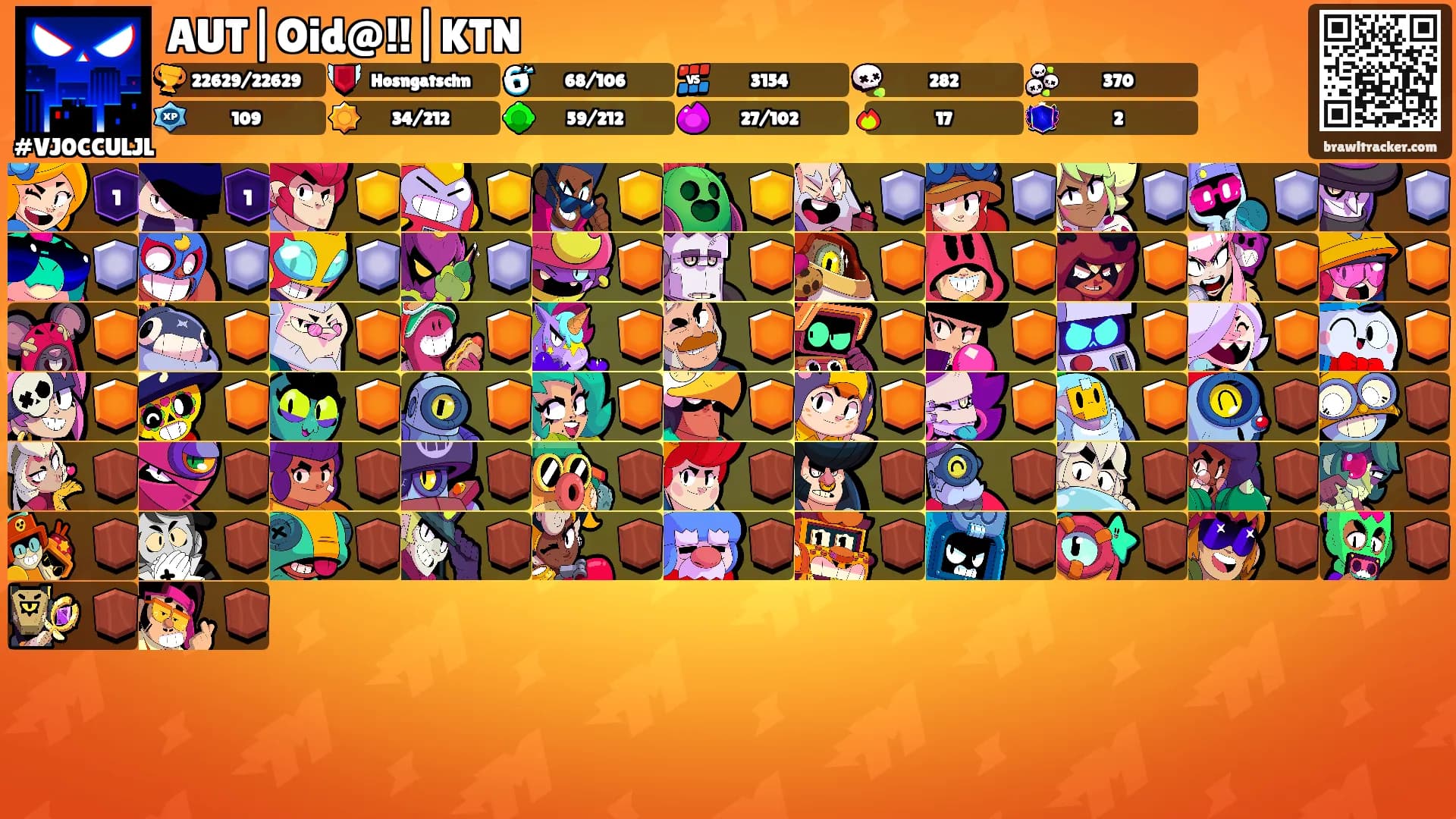 AUT|Oid@!!|KTN's Ranks