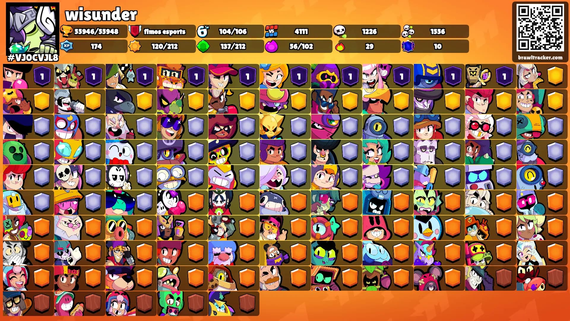 wisunder's Ranks