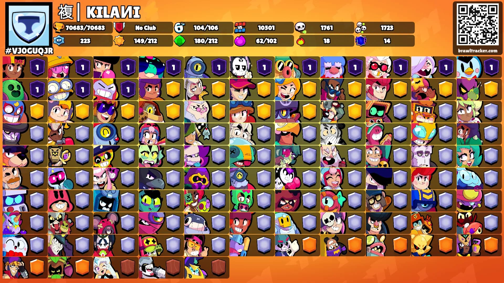 複| KILAИI ⚡'s Ranks