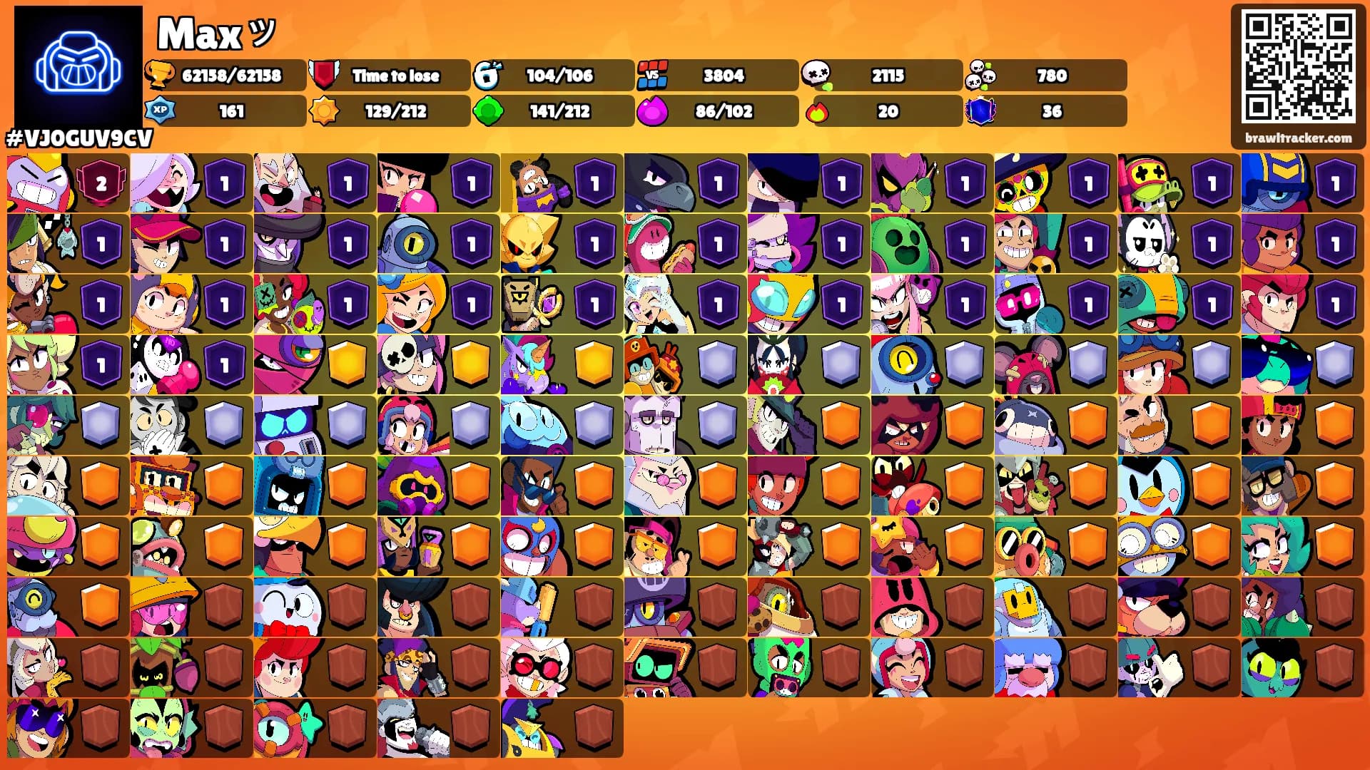 Maxッ's Ranks