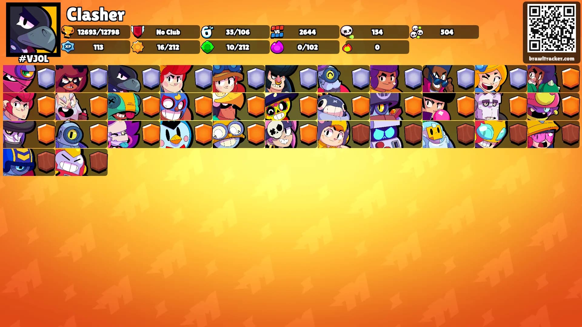 Clasher's Ranks