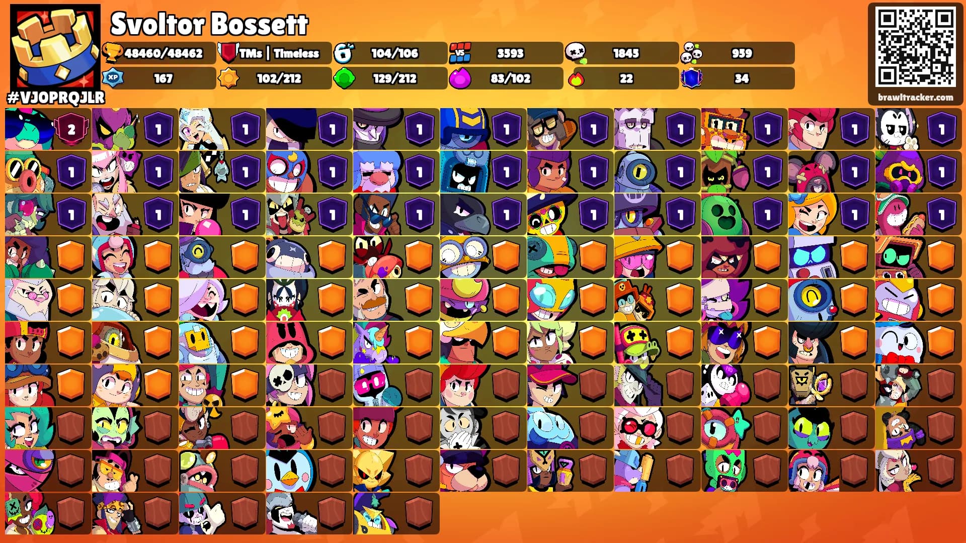 Svoltor Bossett's Ranks