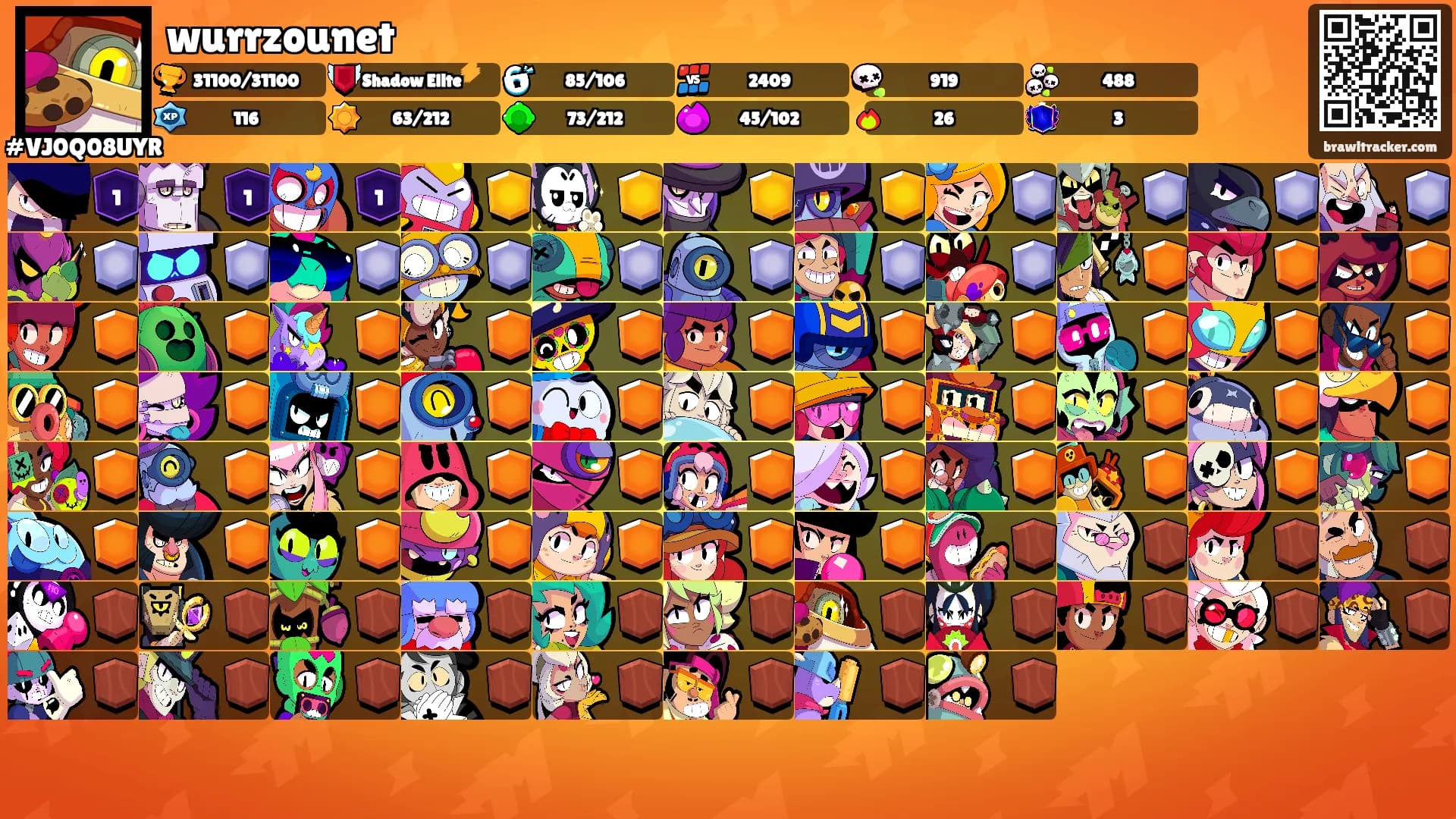 wurrzounet's Ranks
