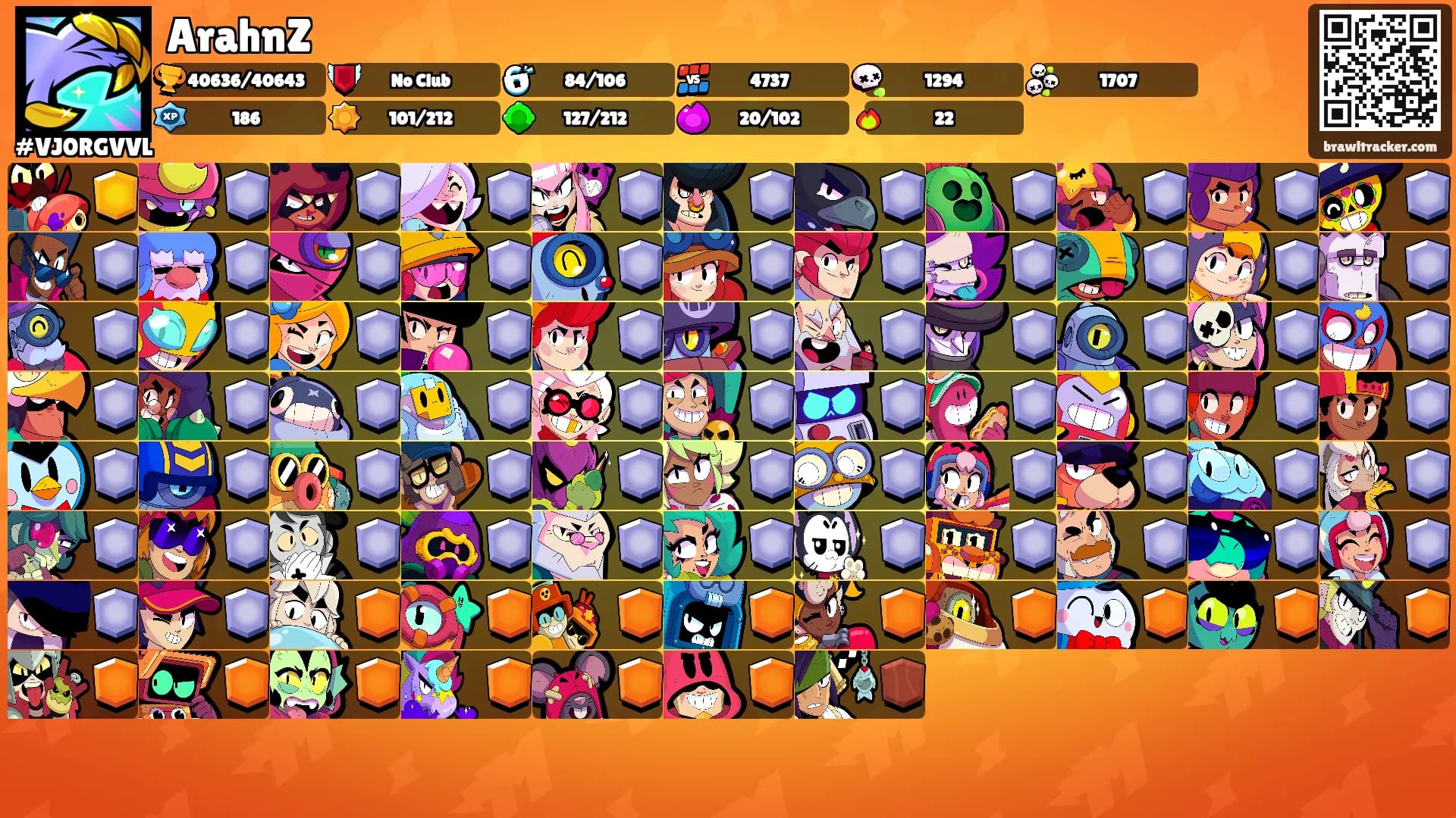 ArahnZ's Ranks