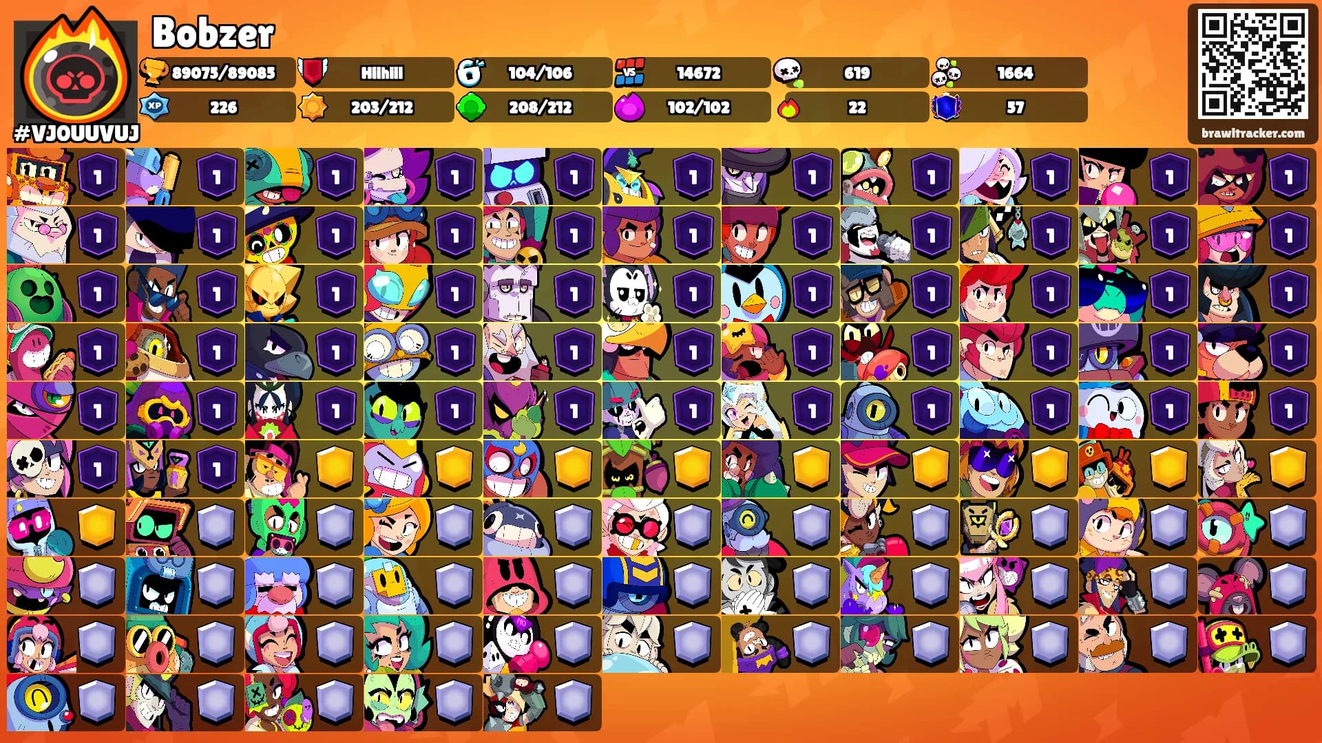Bobzer's Ranks