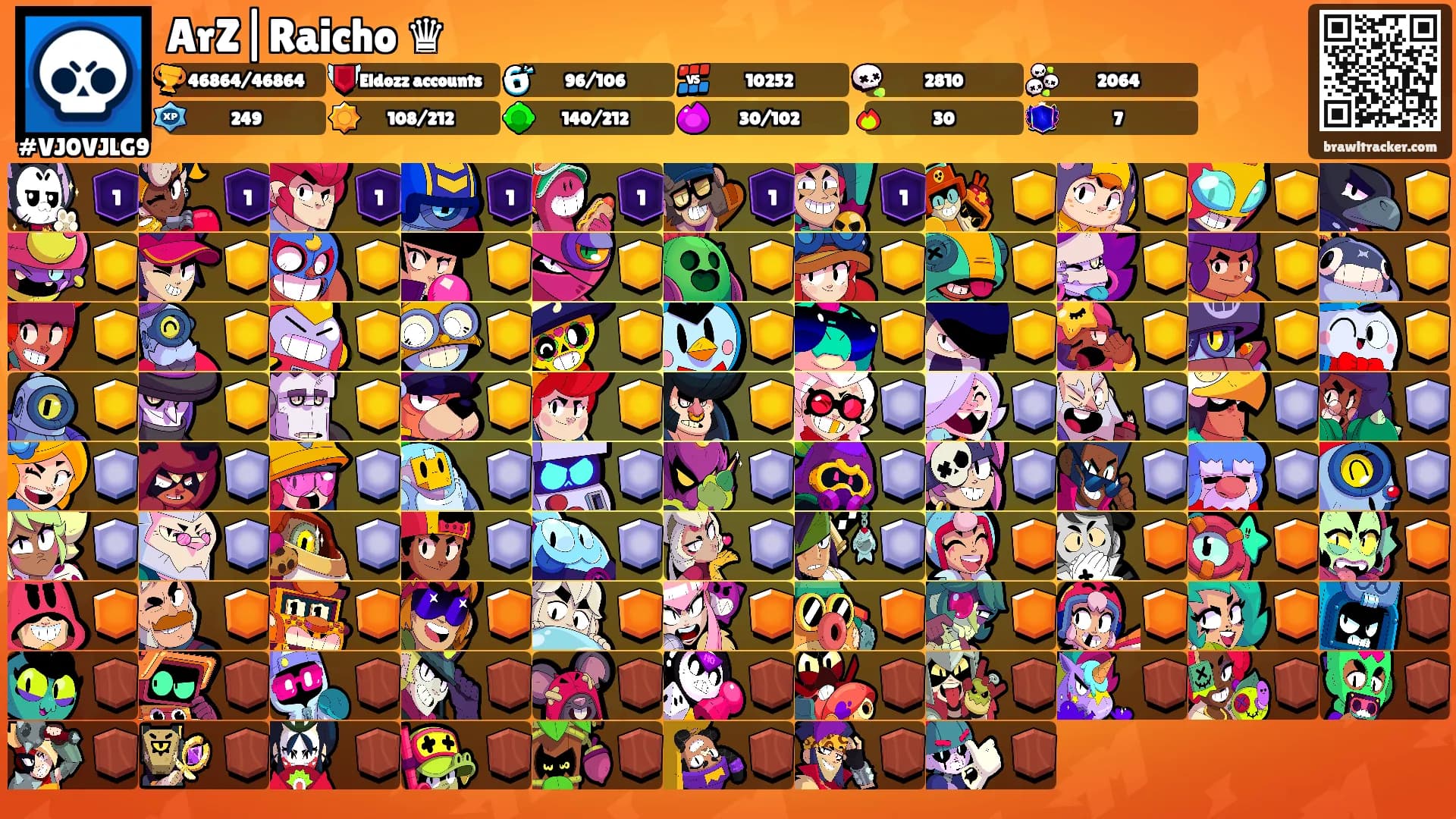 ArZ|Raicho ♛'s Ranks