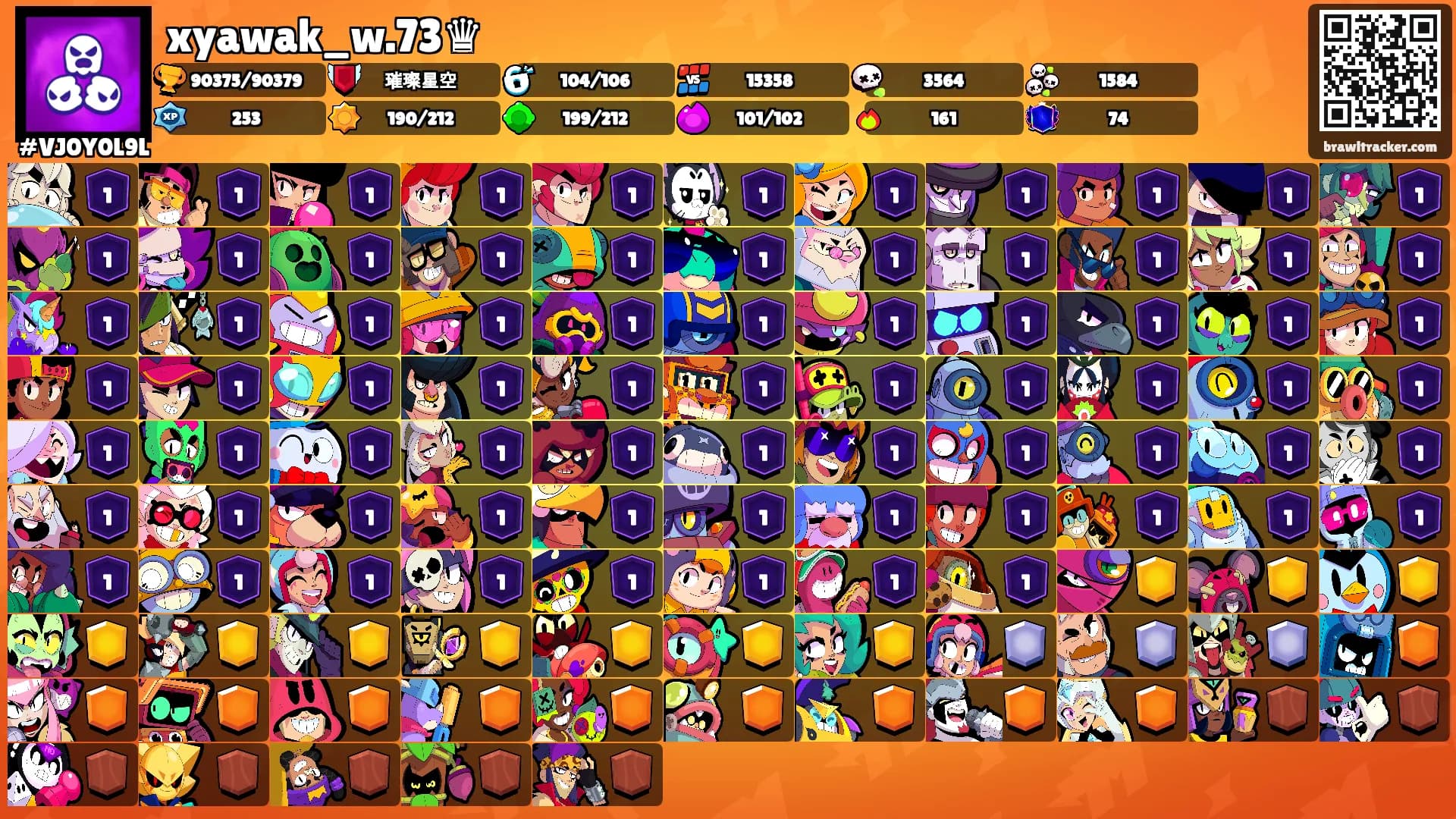 xyawak_w.73♛'s Ranks