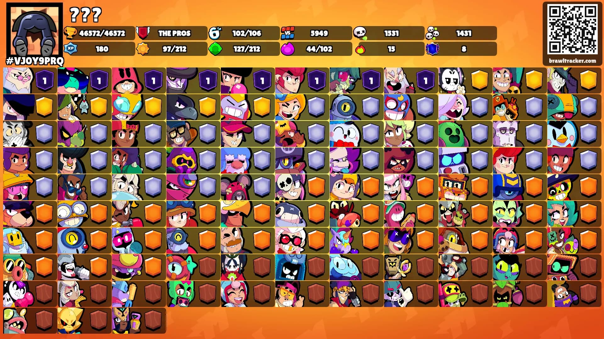 ???'s Ranks