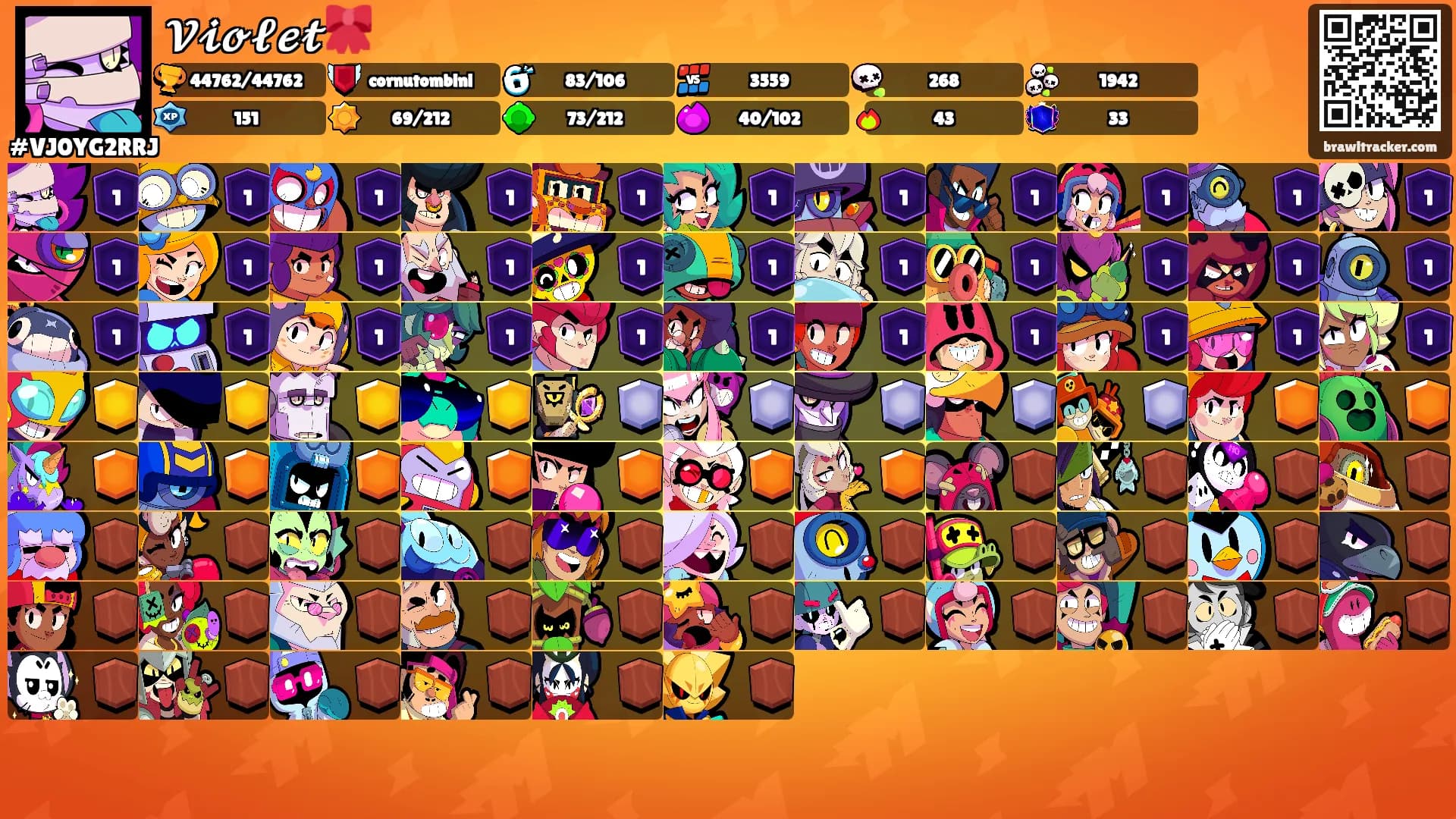 𝓥𝓲𝓸𝓵𝓮𝓽🎀's Ranks