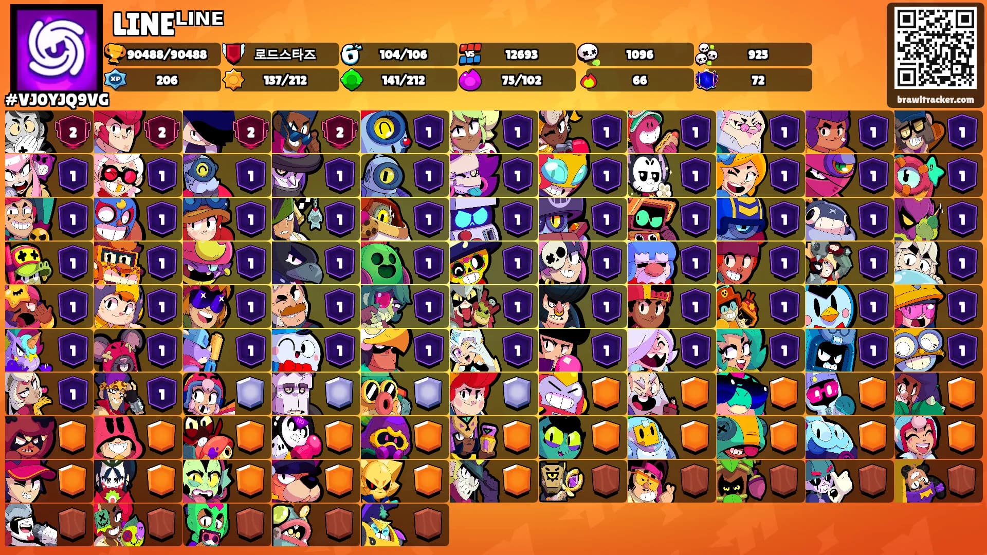 LINEᴸᴵᴺᴱ's Ranks