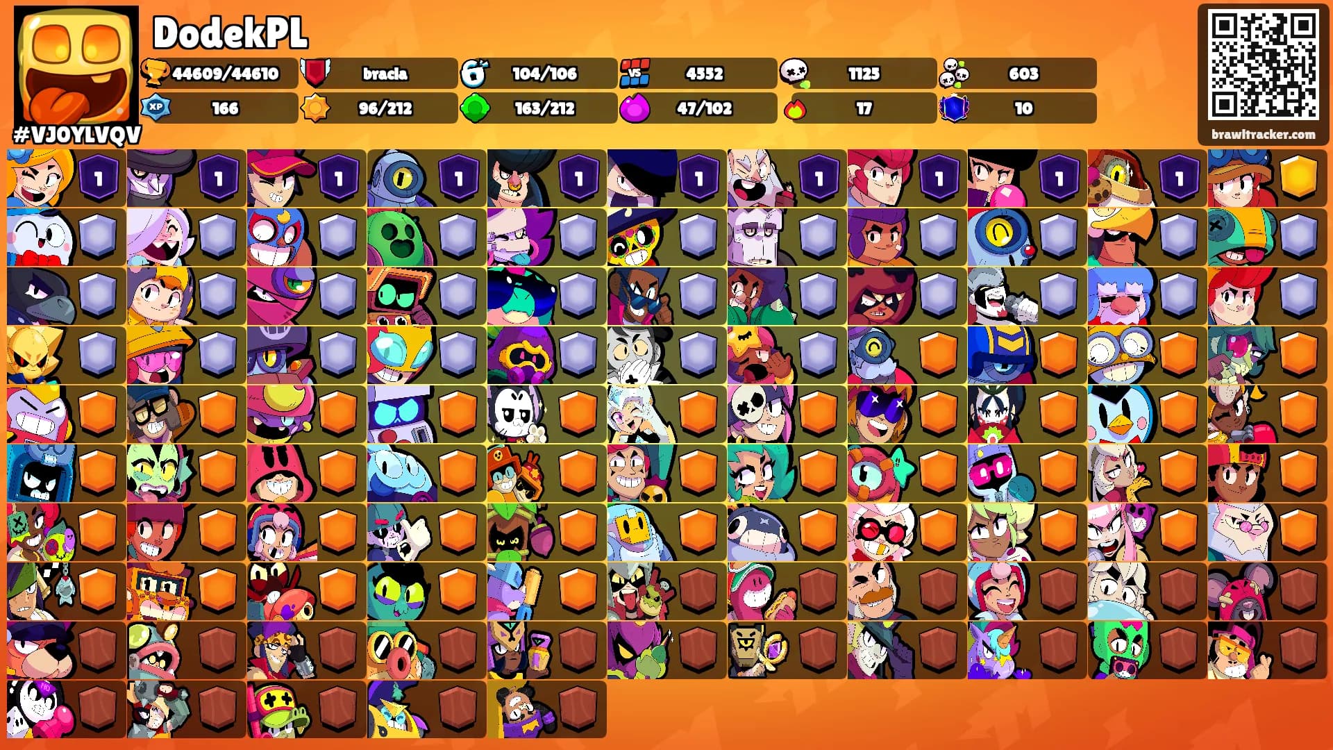 DodekPL's Ranks