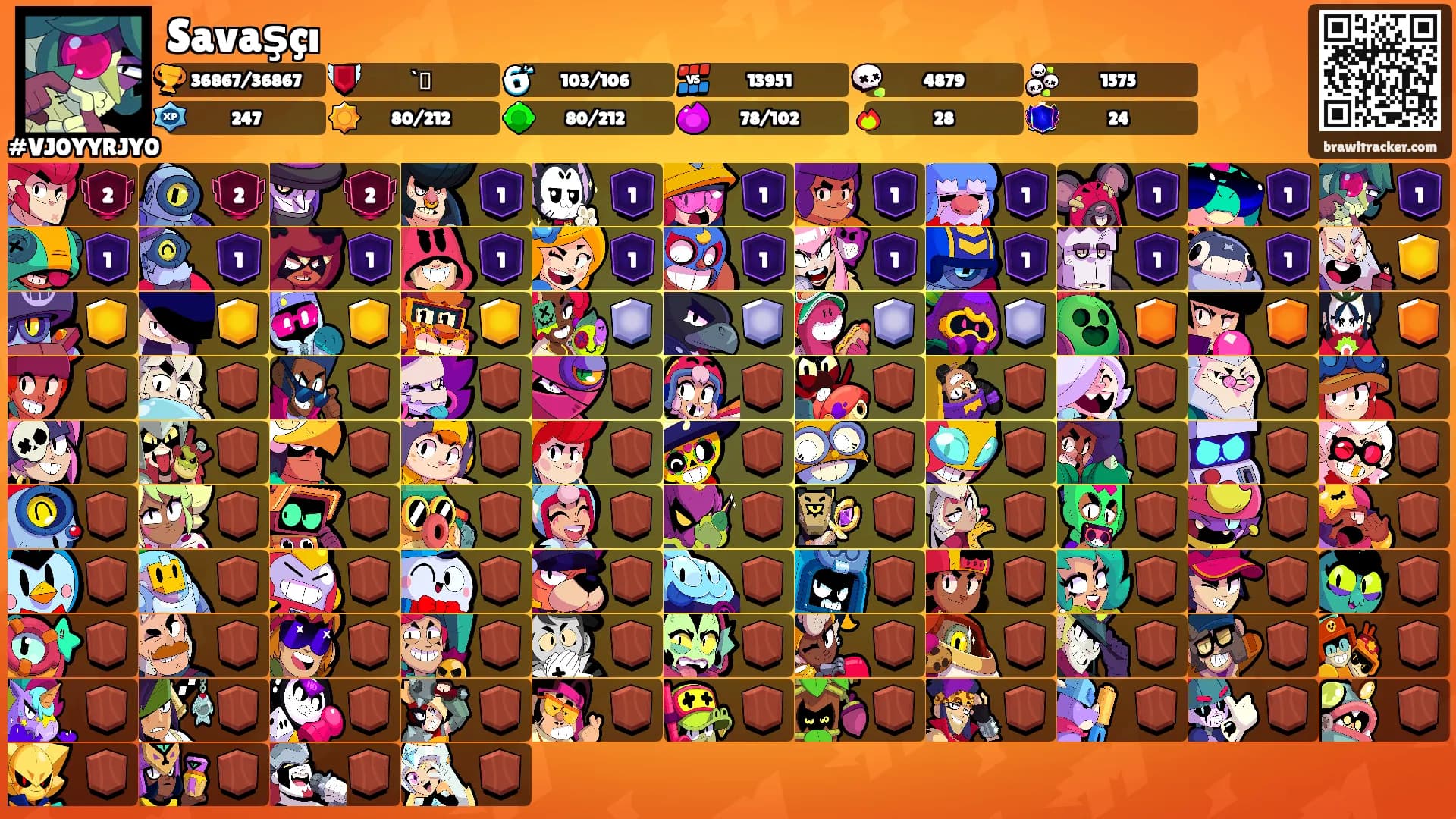 Savaşçı's Ranks