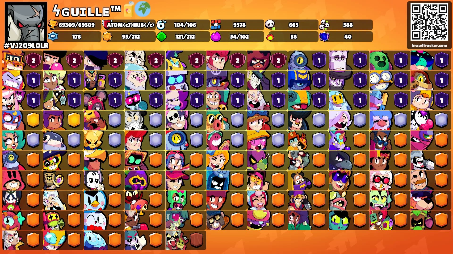 ϟɢᴜɪʟʟᴇ™🧃🌍's Ranks