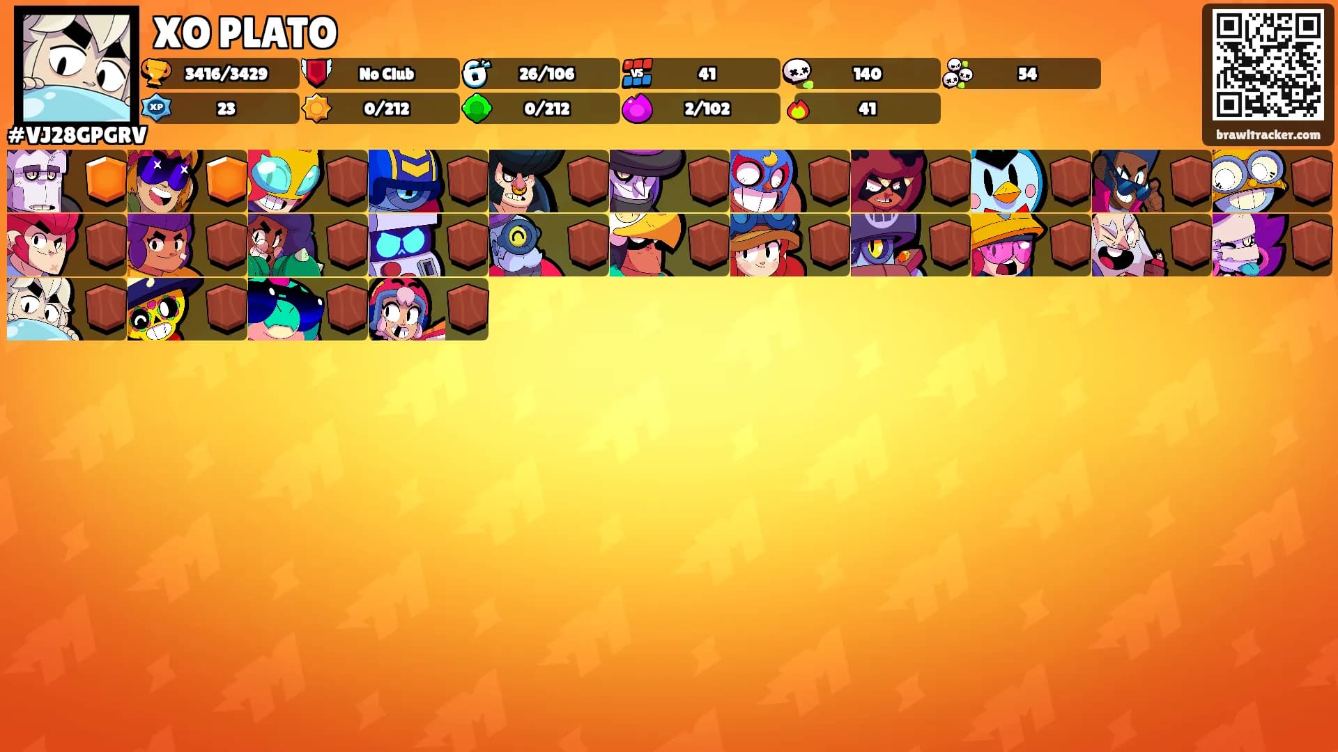 XO PLATO's Ranks
