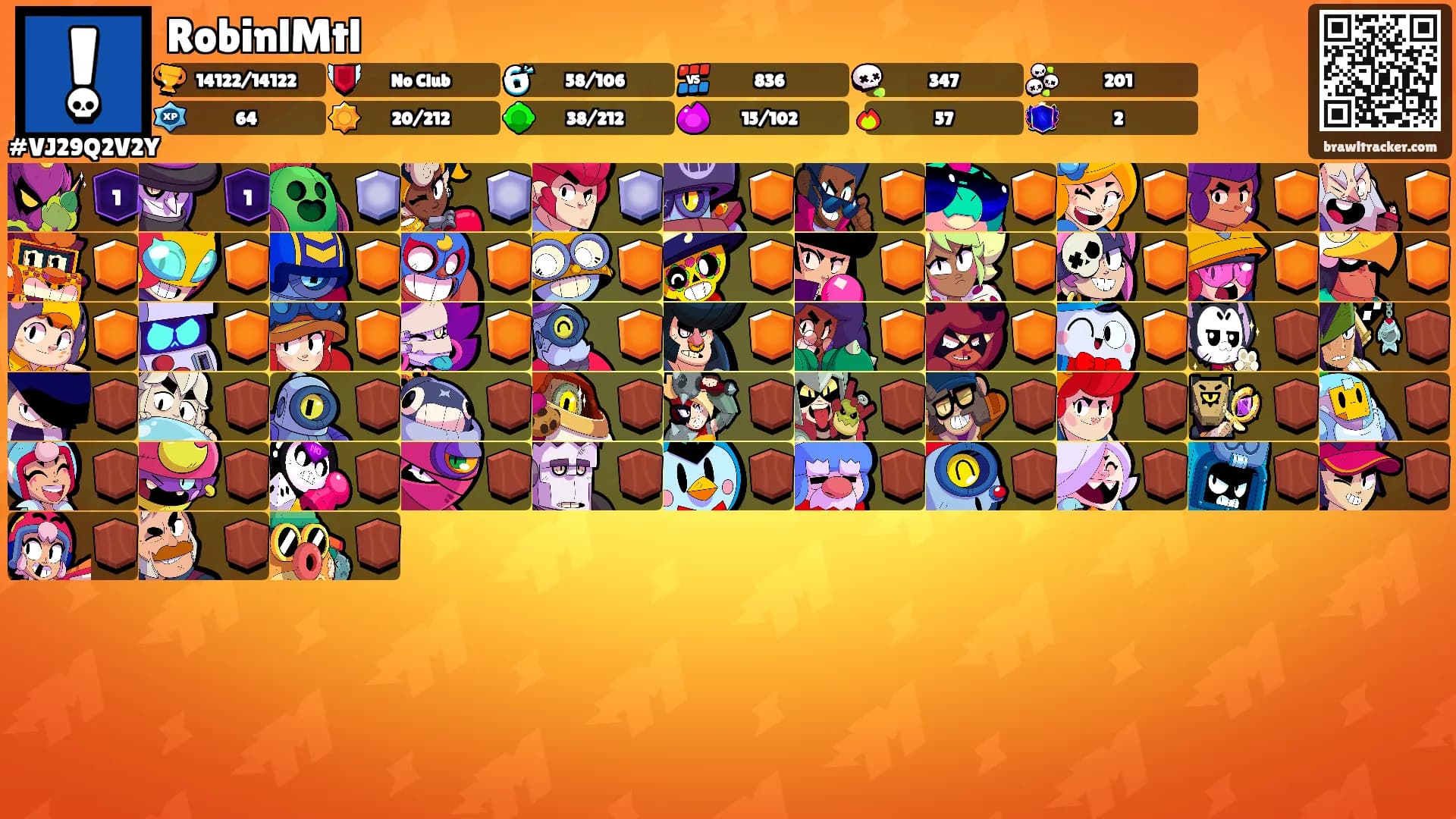 RobinlMtl's Ranks