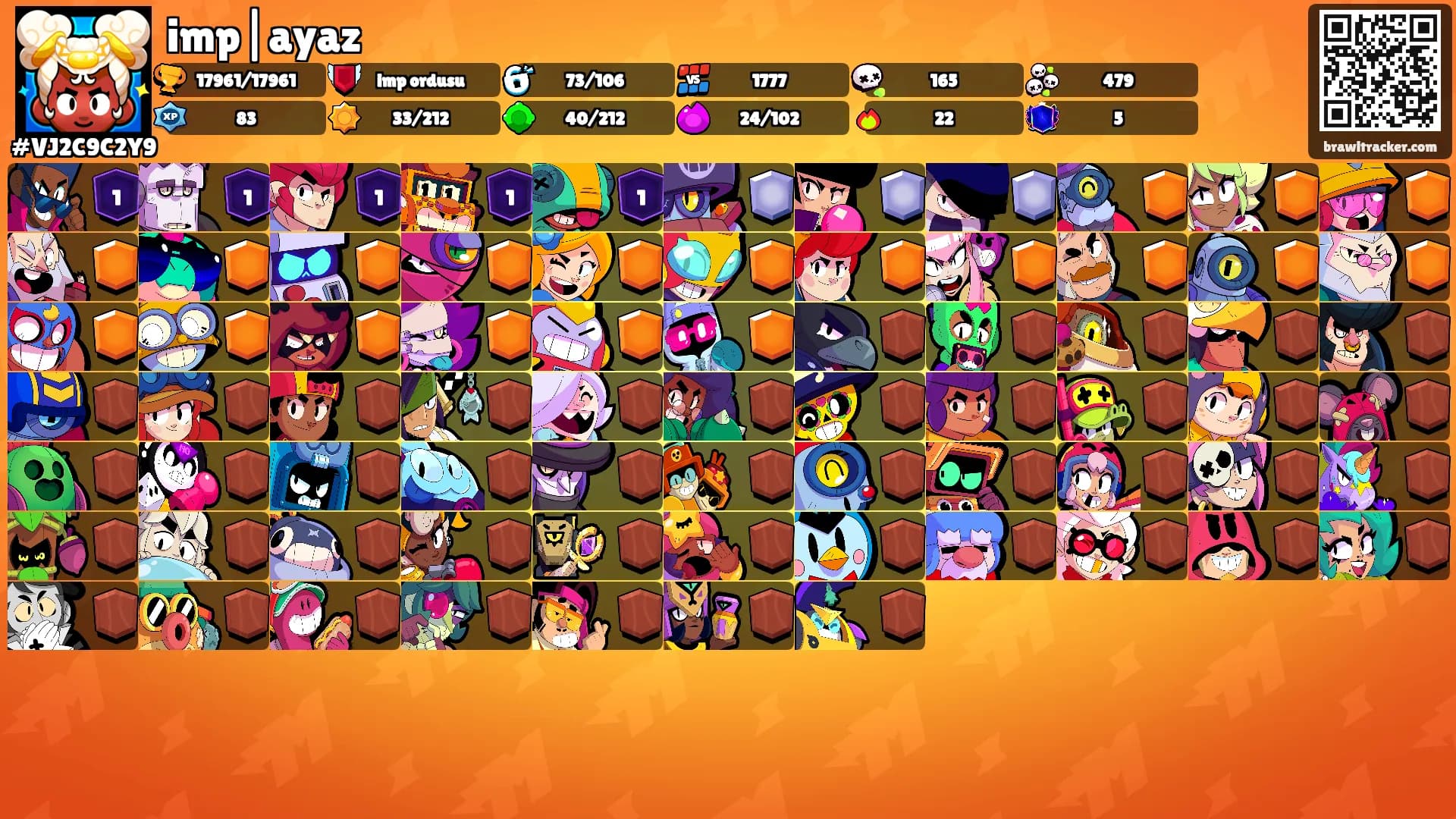 imp|ayaz's Ranks