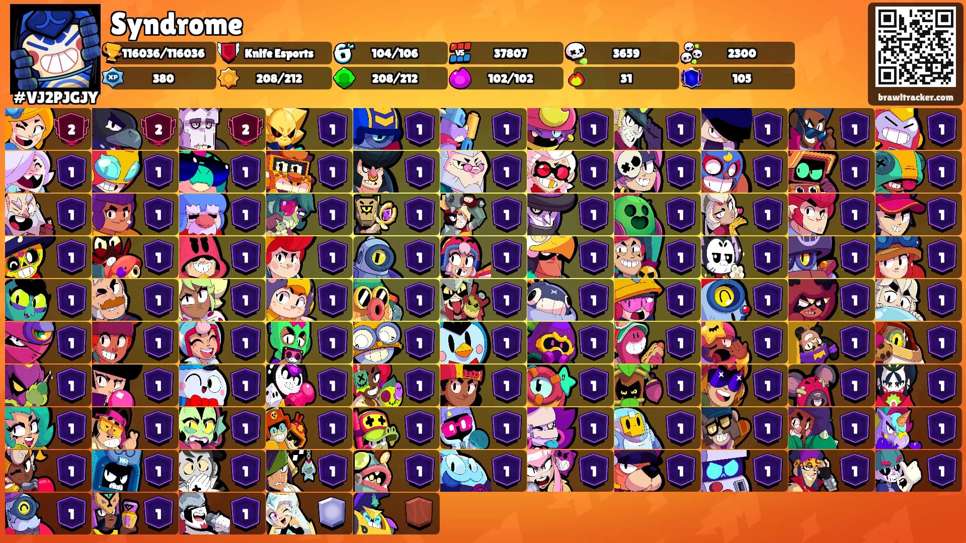 Syndrome's Ranks