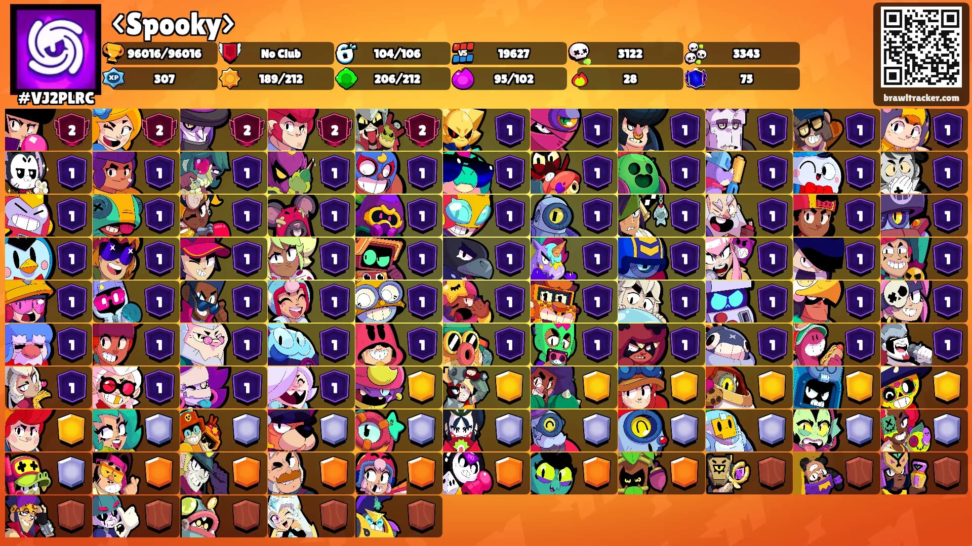 <Spooky>'s Ranks