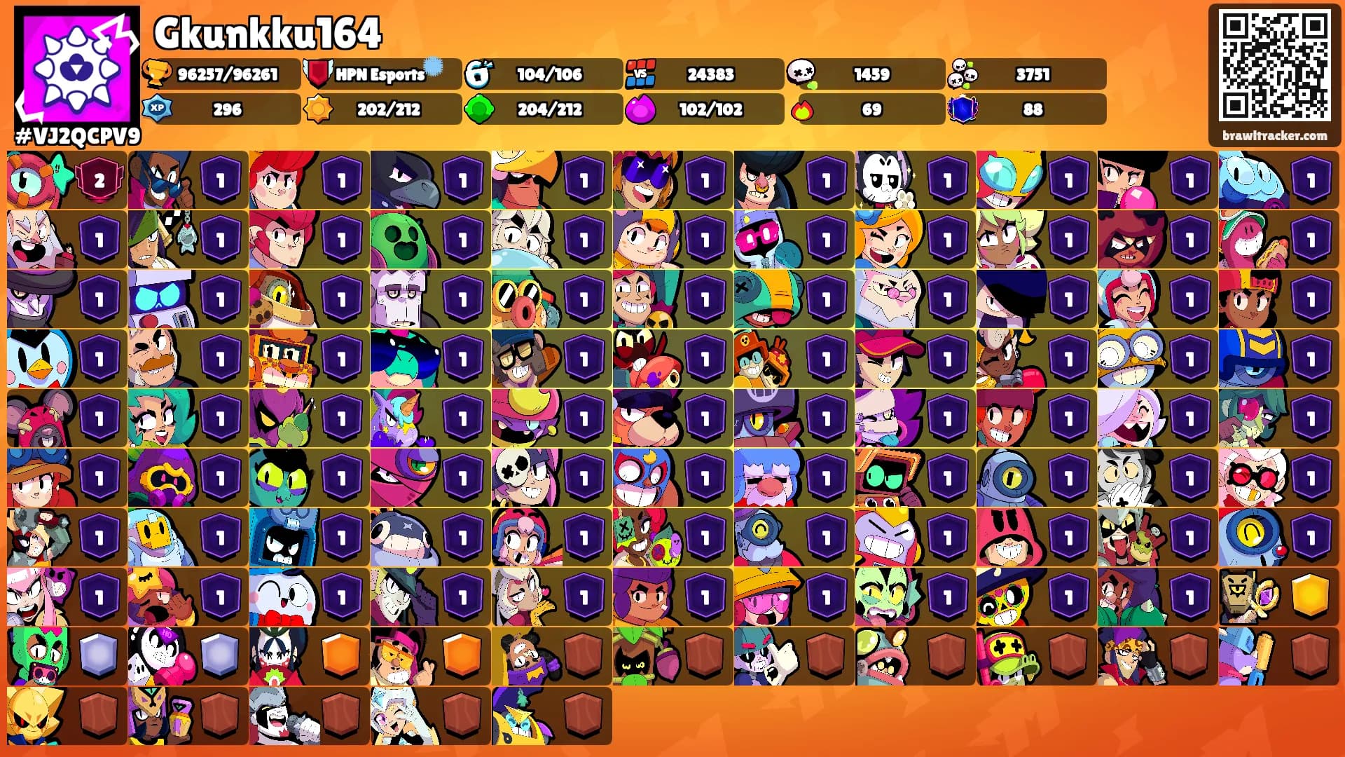 Gkunkku164's Ranks