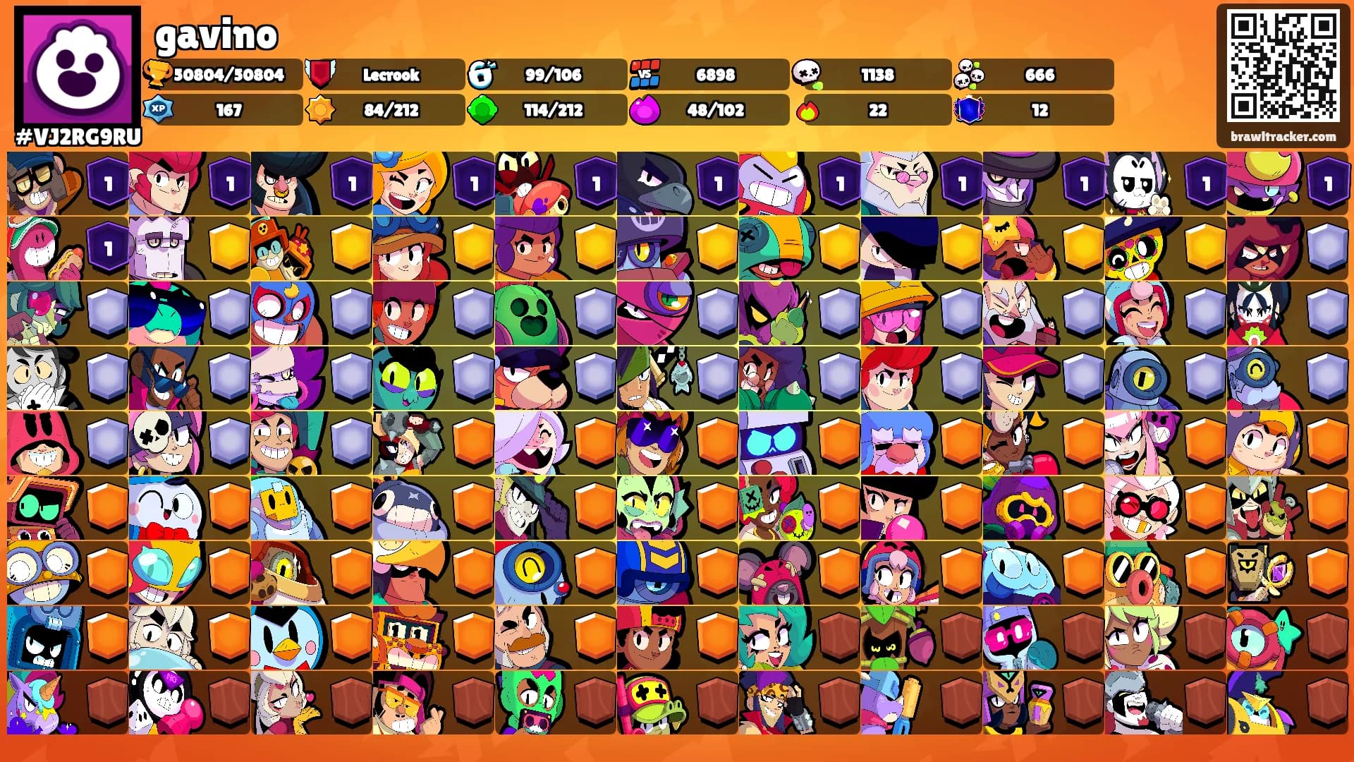gavino's Ranks