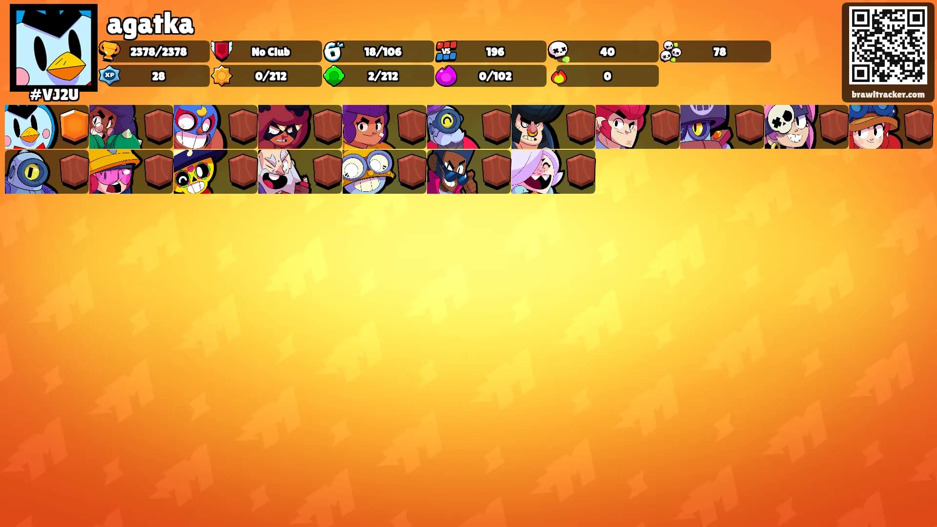 agatka's Ranks