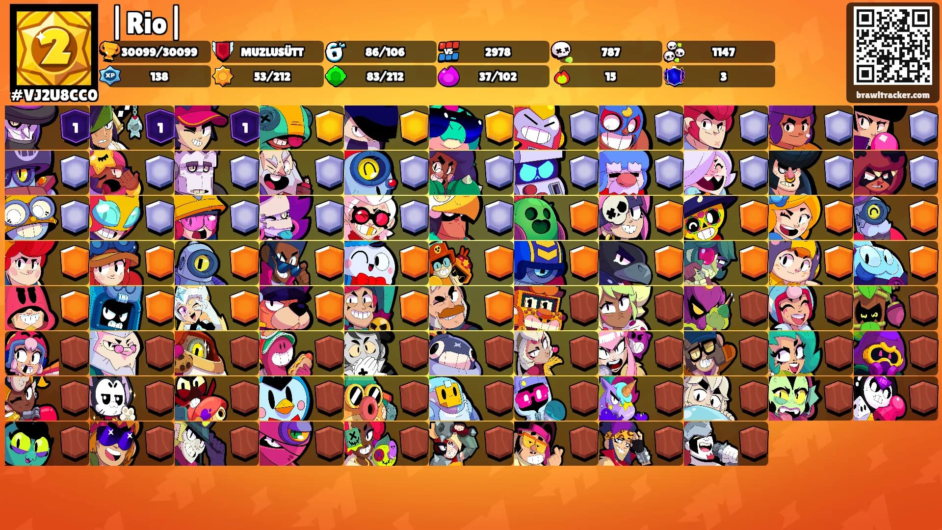 |Rio|'s Ranks