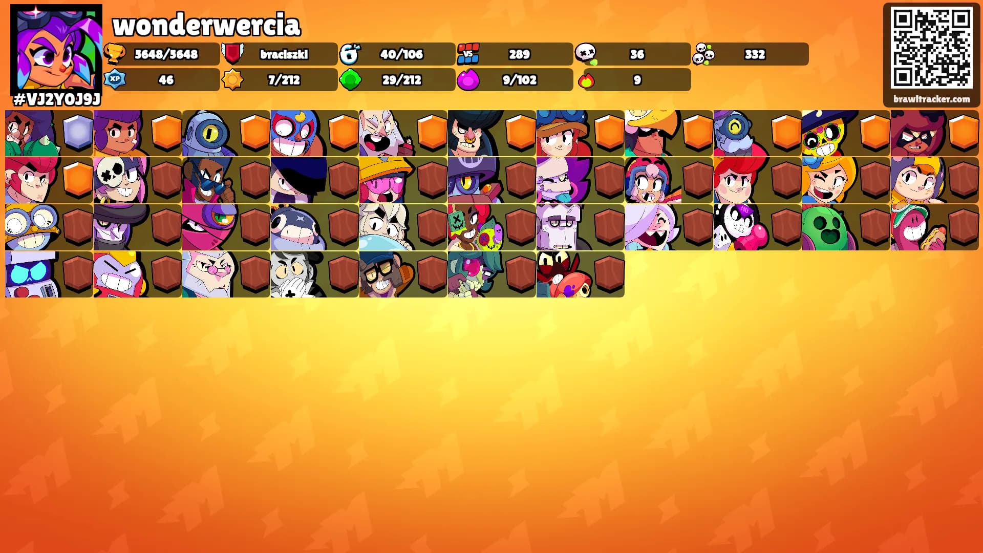 wonderwercia's Ranks