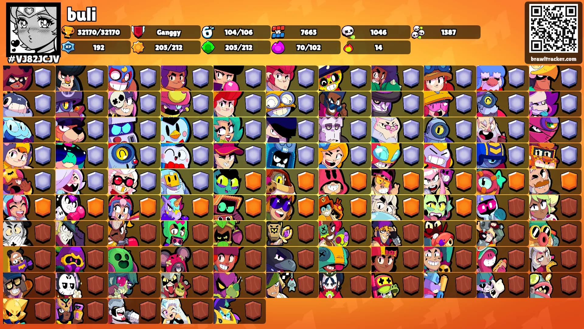 buli's Ranks