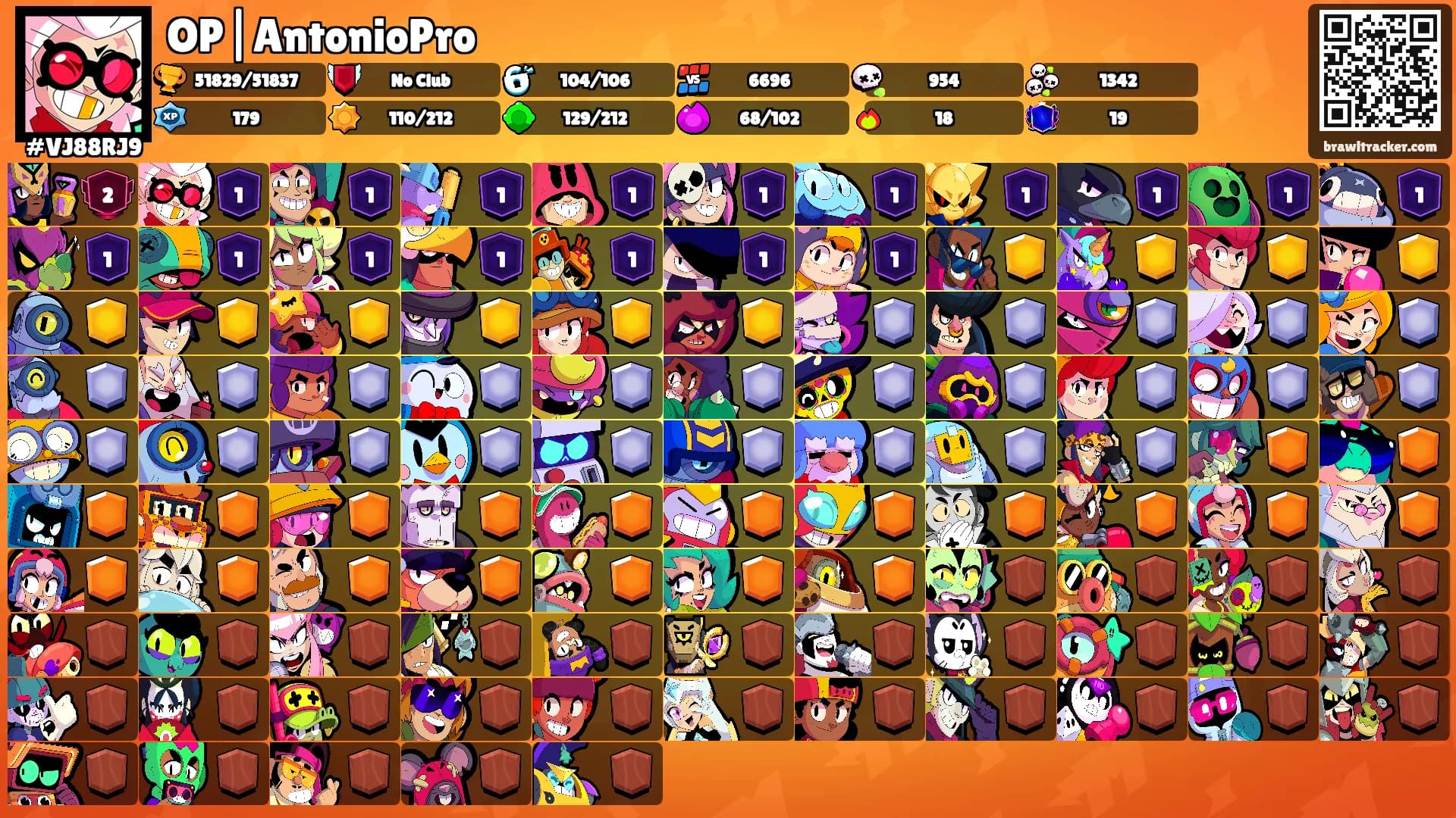 OP|AntonioPro's Ranks