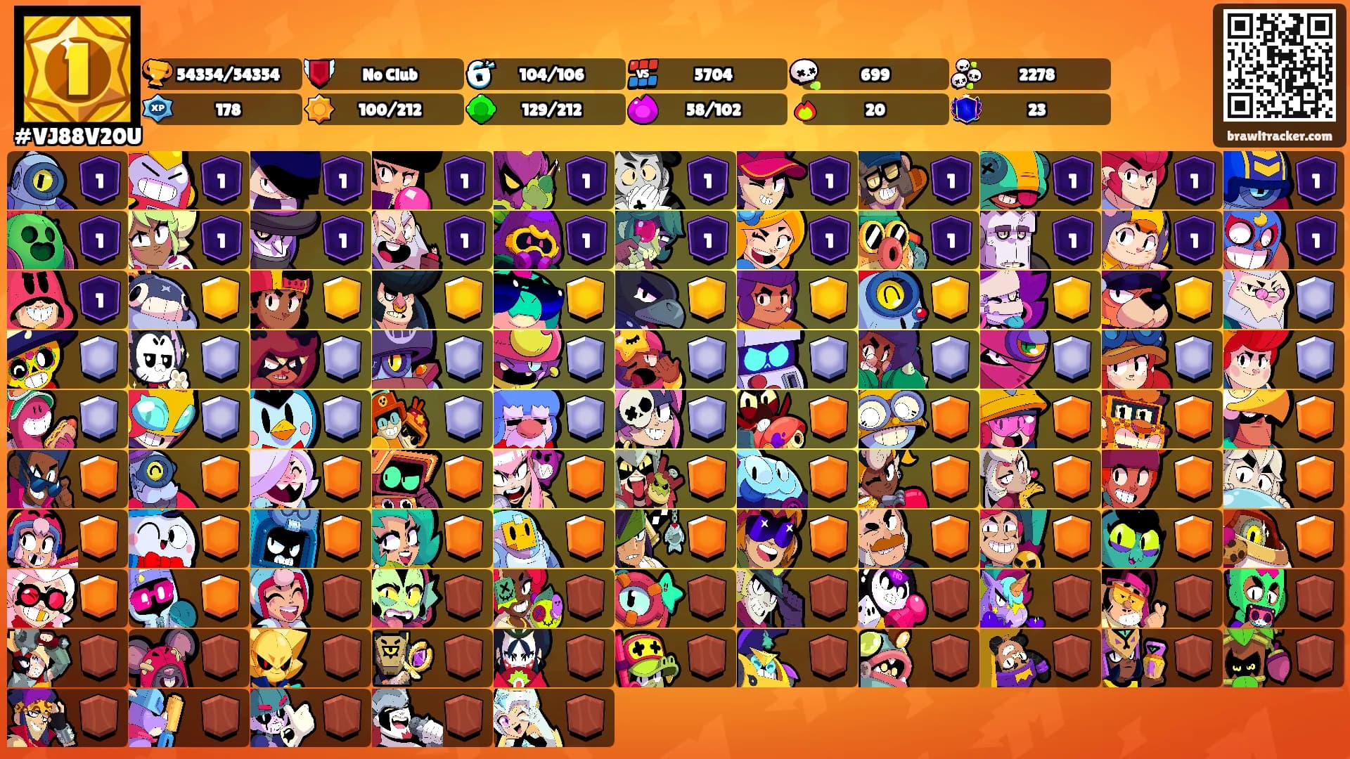 ㅤ ㅤ ㅤ's Ranks