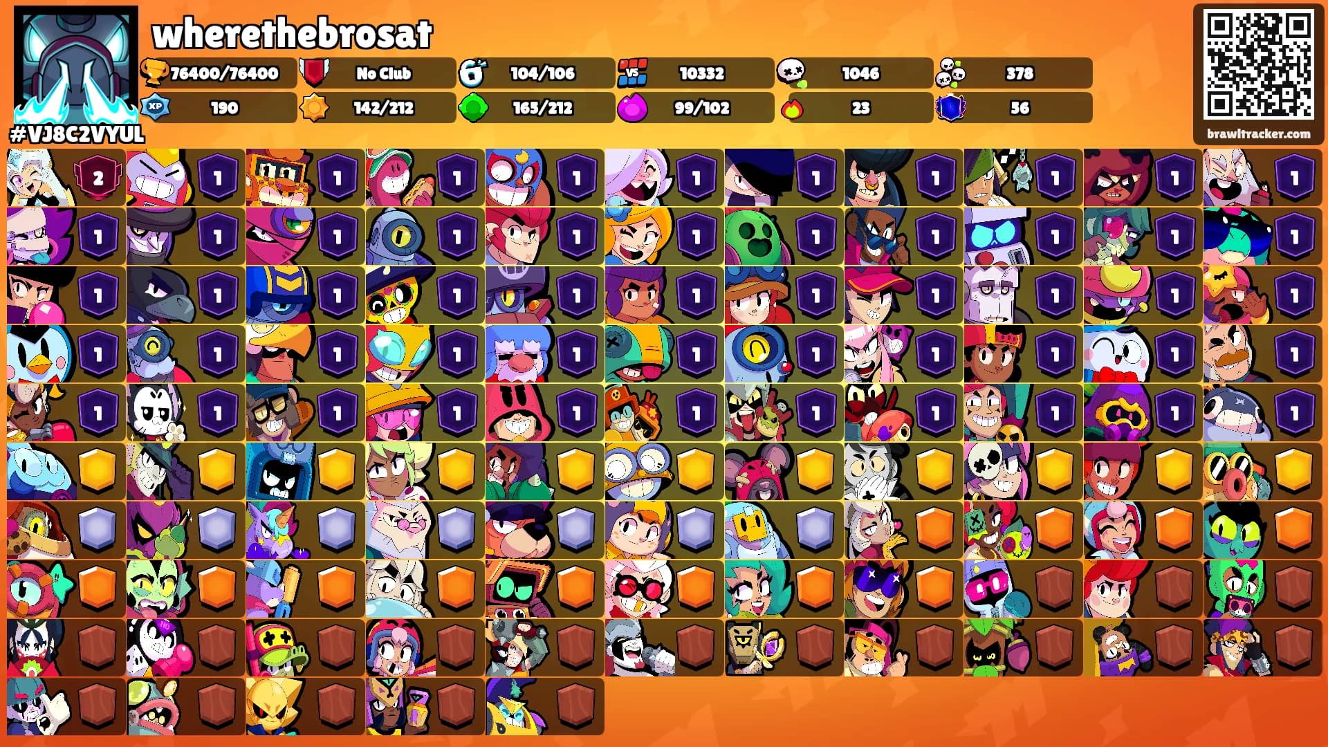 wherethebrosat's Ranks