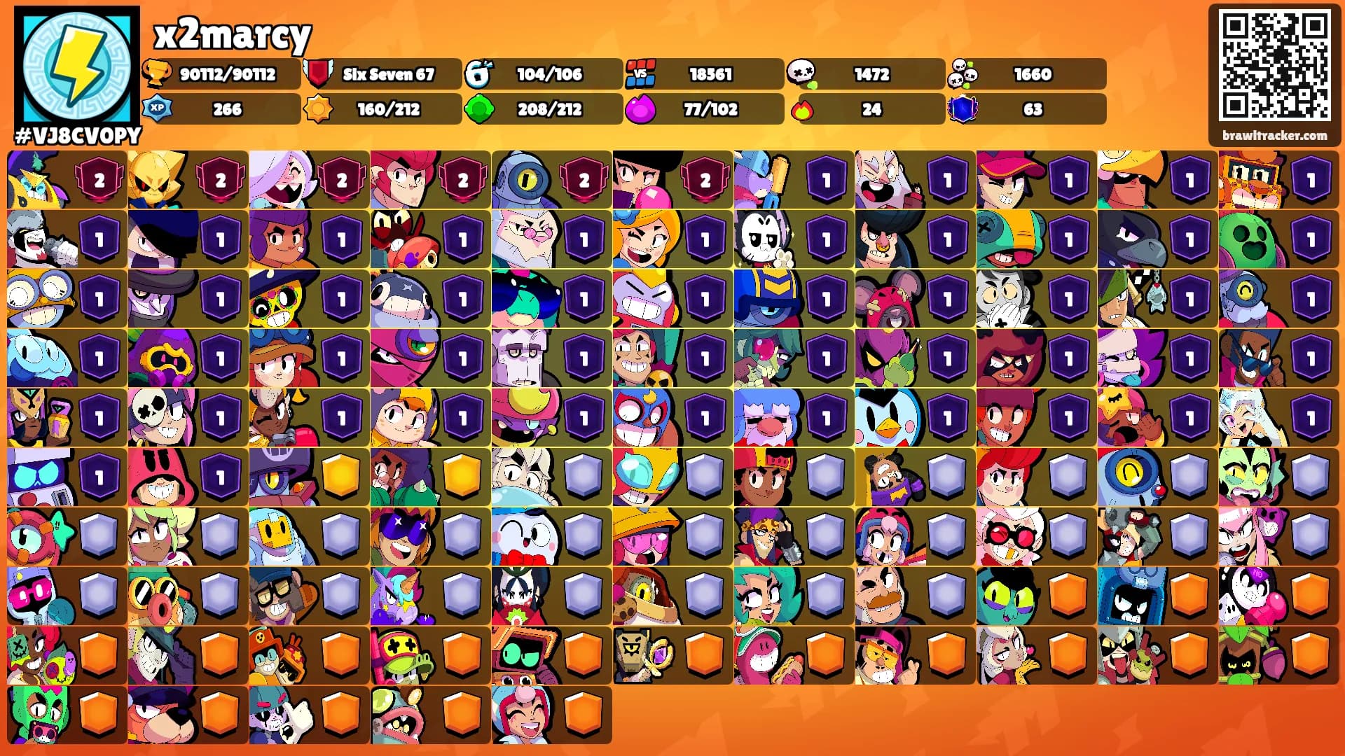 x2marcy's Ranks