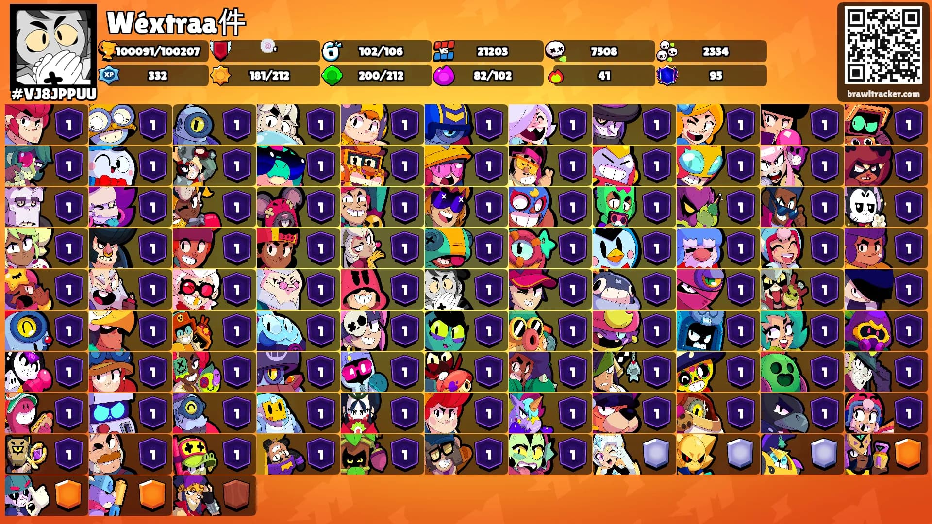 Wéxtraa件's Ranks