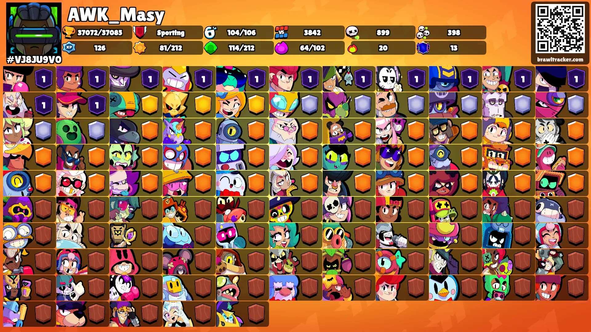 AWK_Masy's Ranks