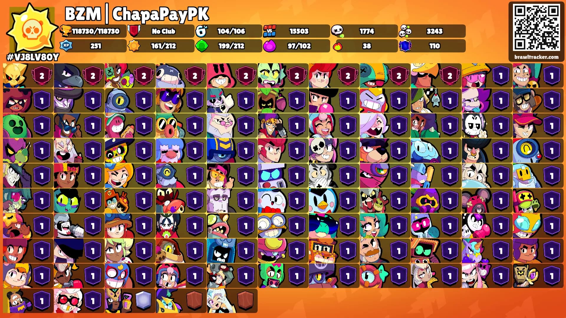 BZM|ChapaPayPK's Ranks