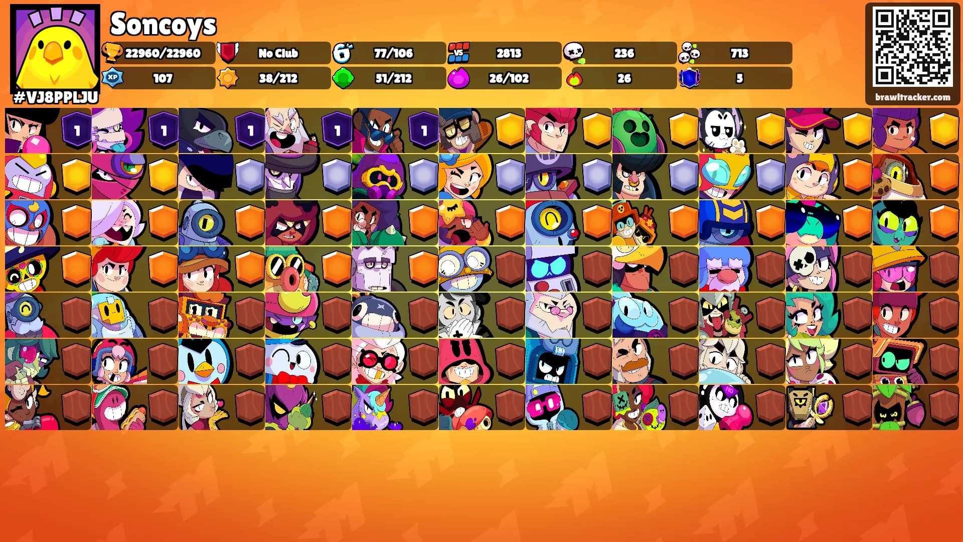 Soncoys's Ranks
