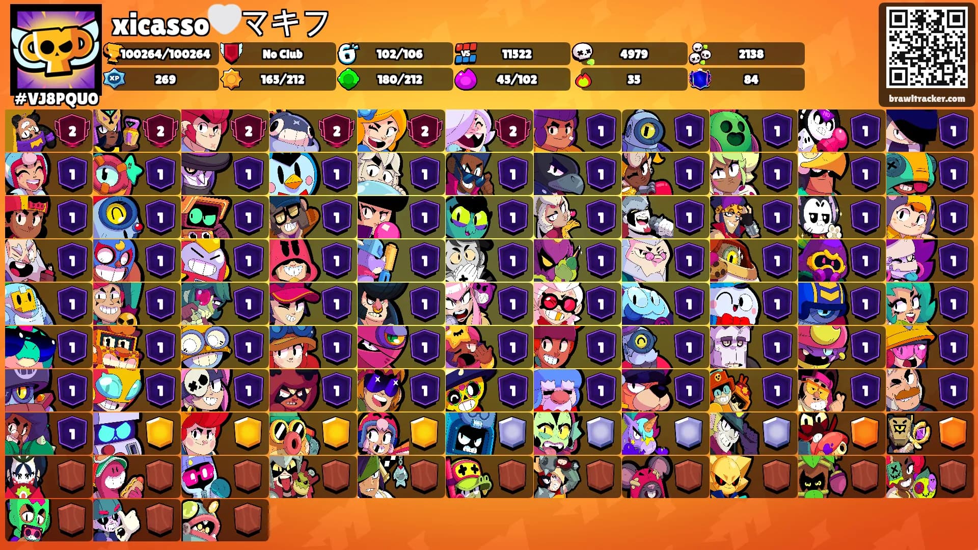 xicasso🤍マキフ's Ranks