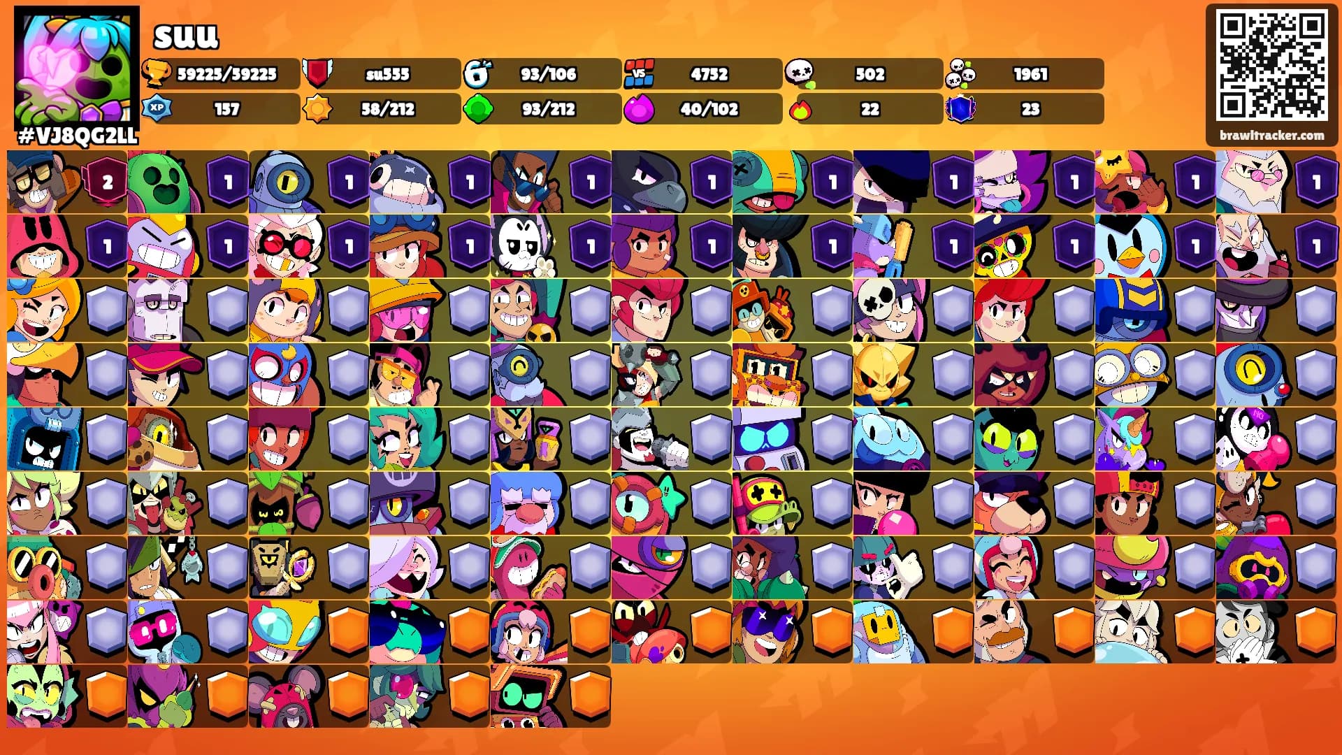 suu's Ranks